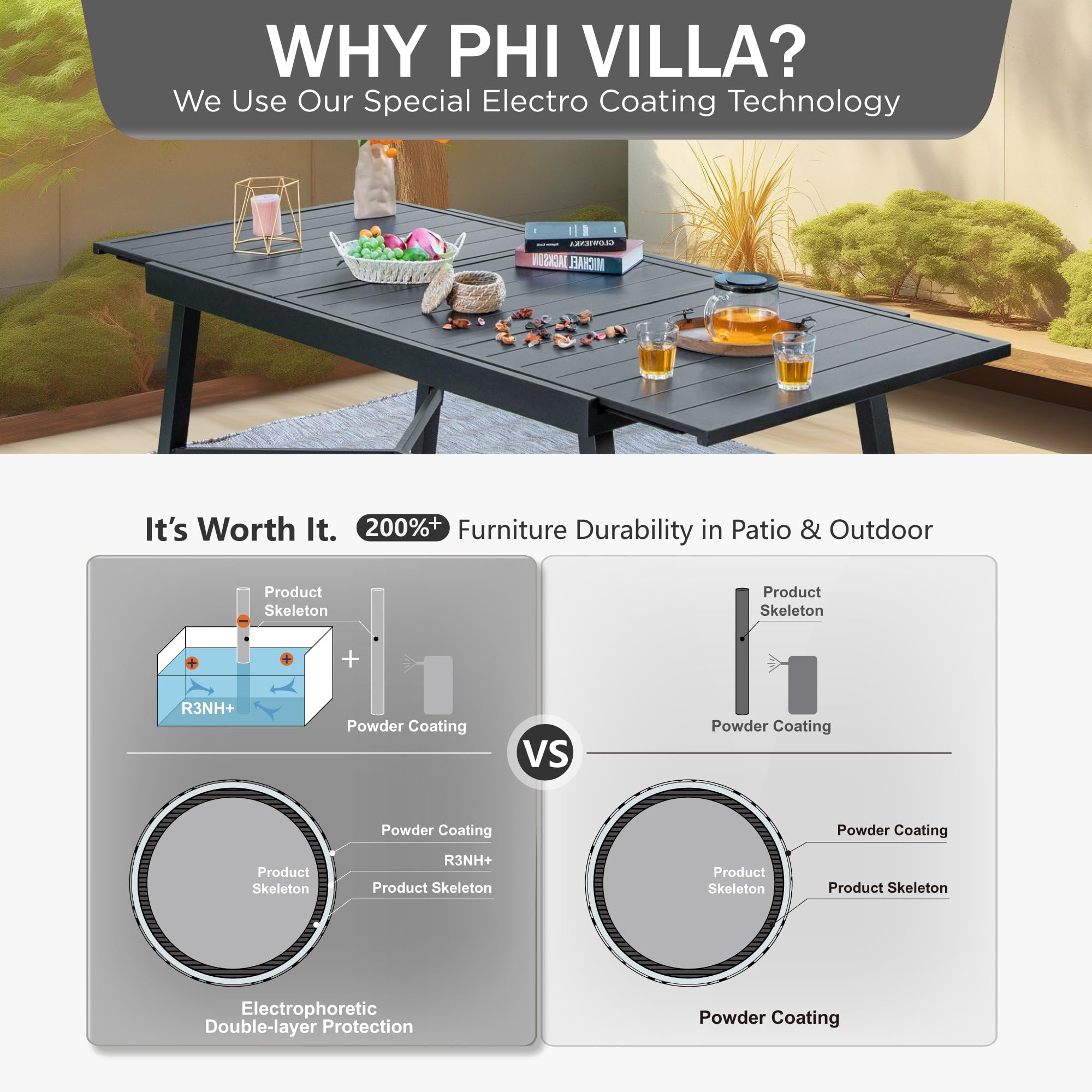 PHI VILLA Expandable Outdoor Dining Table - 6 to 8 Person Metal Patio Table with Adjustable Legs, Black Rectangular Garden Bistro Table - Perfect for Backyard BBQs, Poolside Gatherings & Outdoor Entertaining