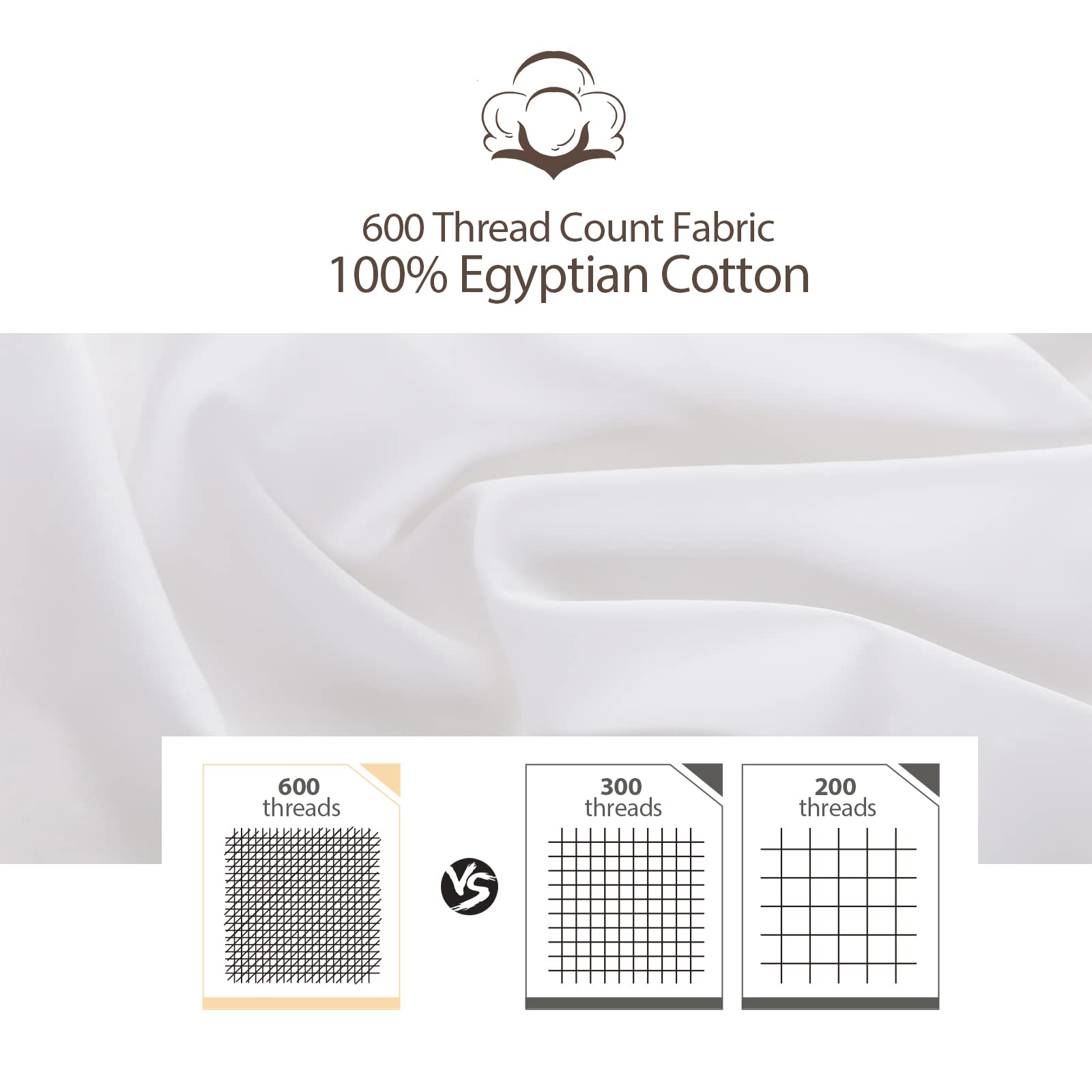 Luxury 100% Egyptian Cotton Fitted Sheet - Twin Size White 600 Thread Count - Deep Pocket 8-16
