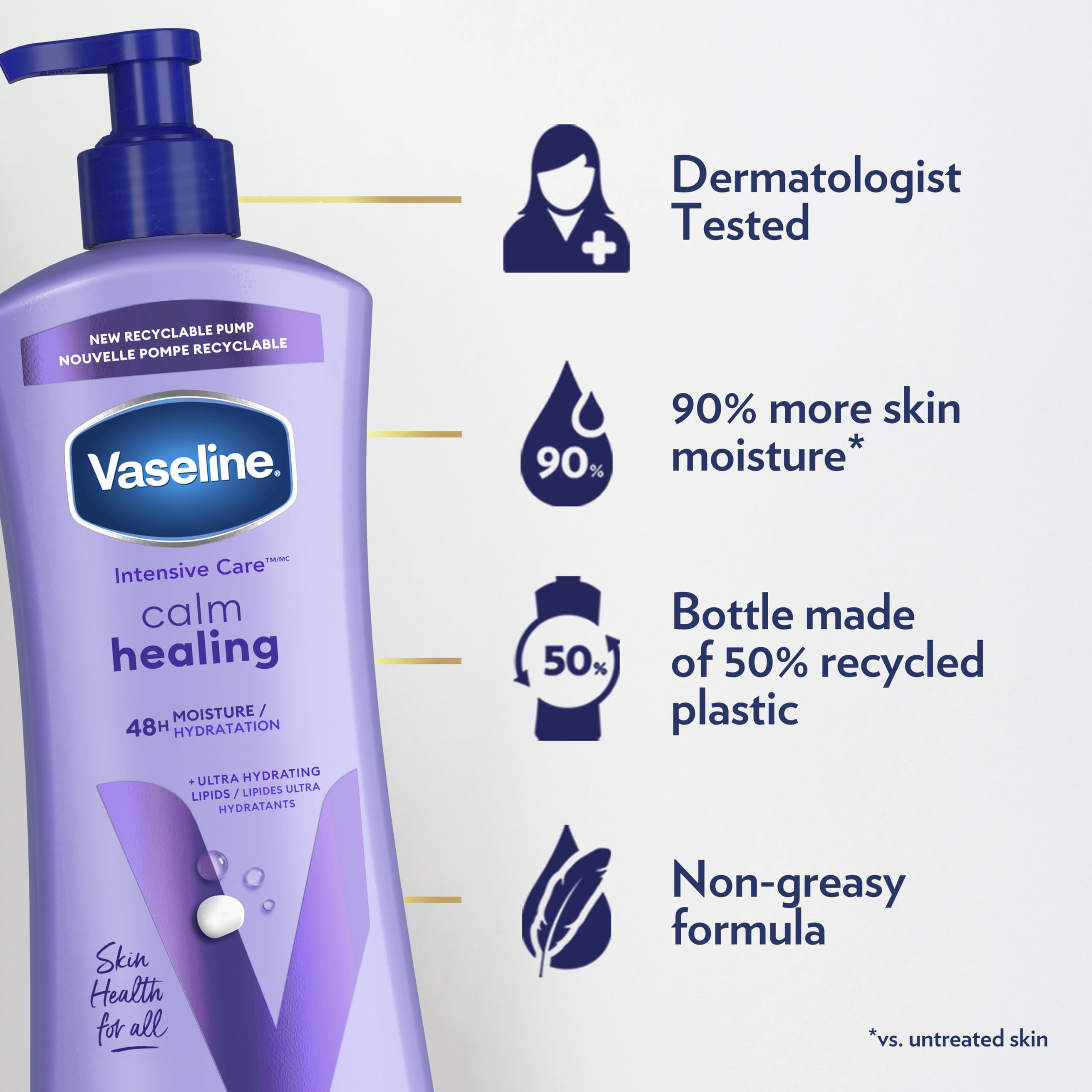 Vaseline Intensive Care Calm Healing Body Lotion for Dry Skin - 3 Pack (20.3 oz) with Ultra-Hydrating Lipids & Lavender Extract | Soothe, Heal & Restore Dry Skin | Perfect for Daily Moisturizing, After-Sun Care & Winter Skin Relief