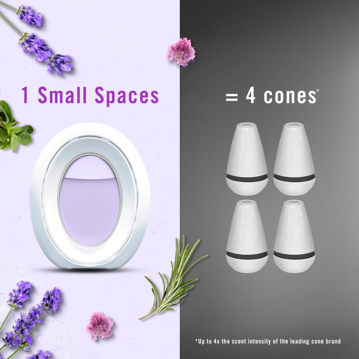 Febreze Small Spaces Air Freshener - Odor Eliminator for Home, Bathroom & Kitchen | Light Lavender Scent | Plug-In Alternative | 2-Pack | Perfect for Closets, Offices & Pet Areas