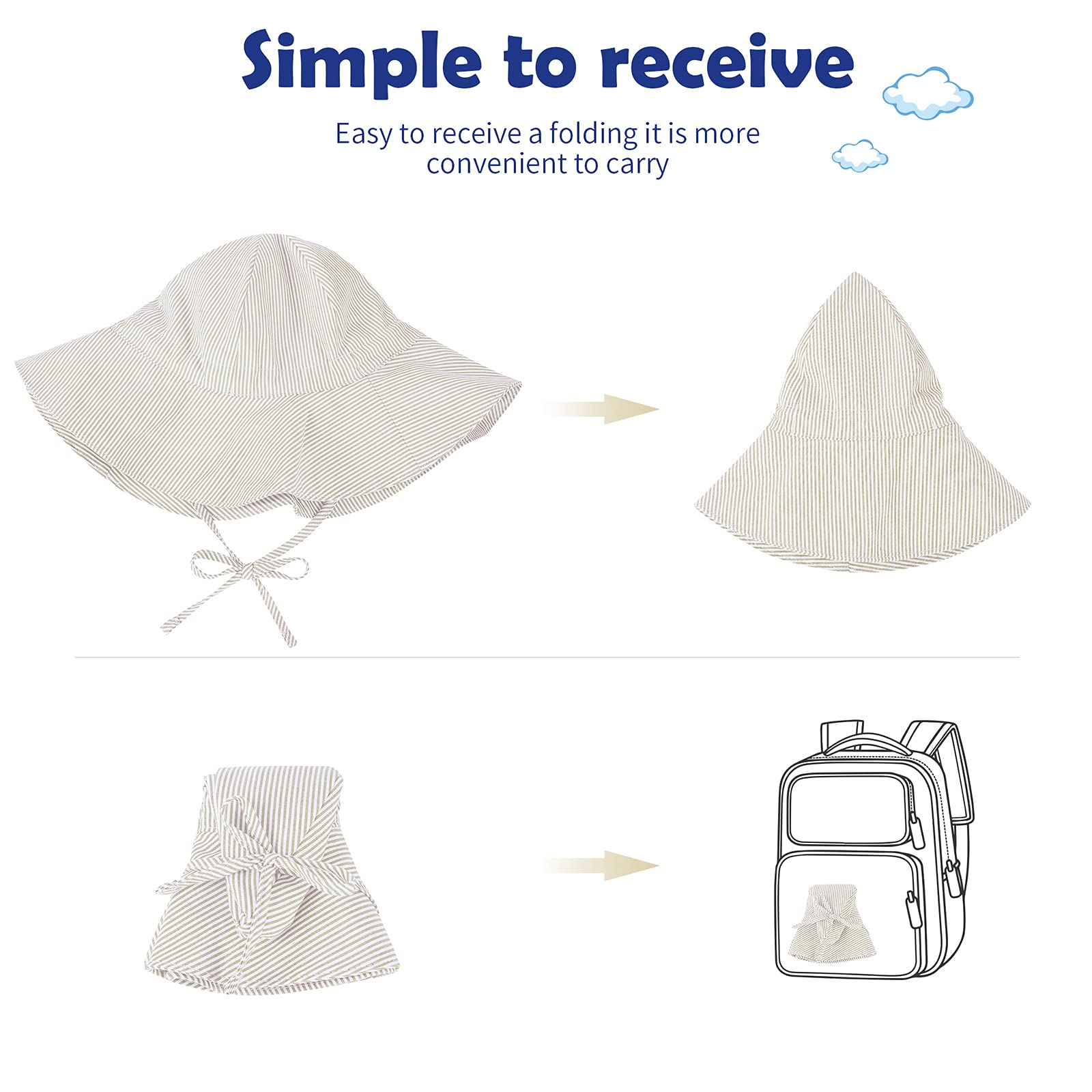 UPF 50+ Baby Sun Hat for Toddlers & Kids - Wide Brim Bucket Cap for Girls & Boys - Summer Beach, Pool, Outdoor Play & Travel Protection