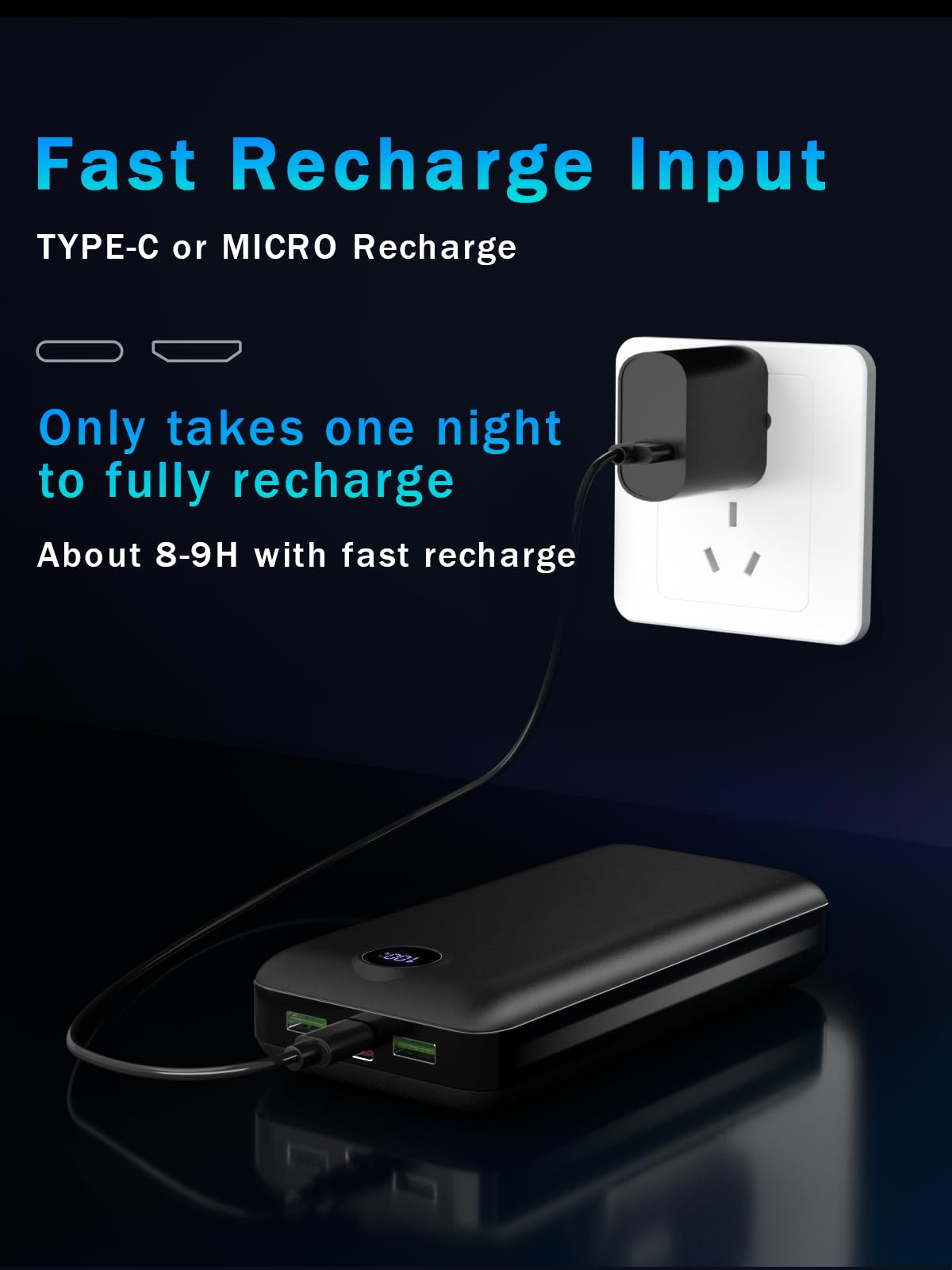 **50000mAh 22.5W Fast Charging Power Bank - USB C Portable Charger with 3 Outputs & 2 Inputs, LED Display - High Capacity External Battery for iPhone, Samsung, iPad (Perfect for Travel, Camping, and Emergency Backup)**