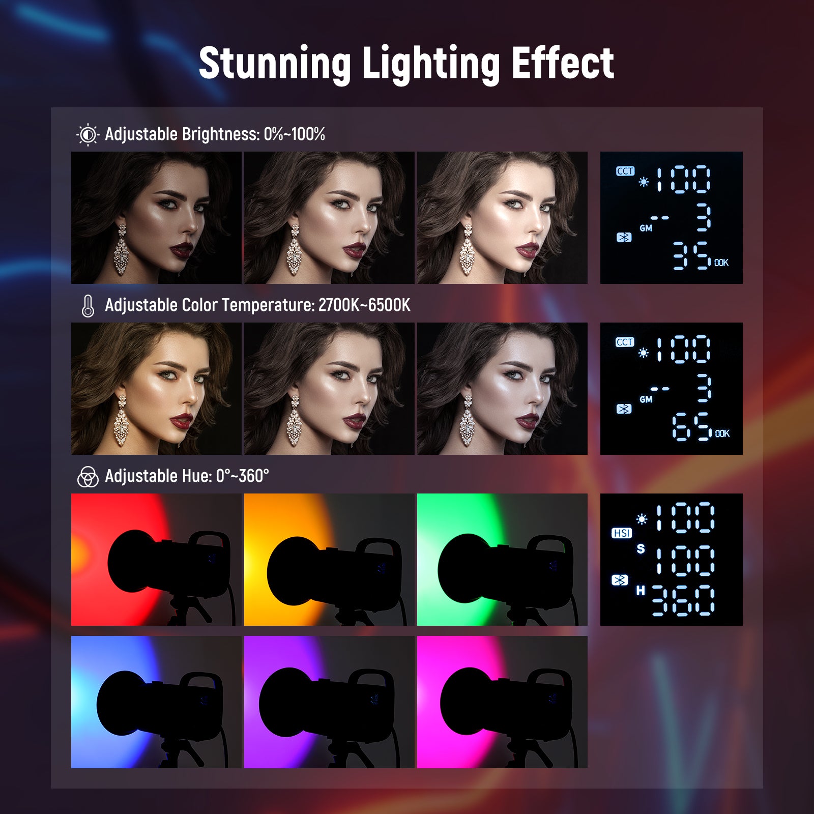 NEEWER RGB CB60 70W CRI 97+ LED Video Light Panel - Professional Studio Lighting for Photography, YouTube Videos & Live Streaming - Dimmable Bi-Color with Remote Control for Content Creators