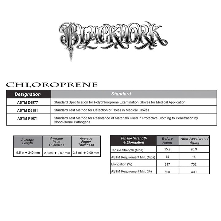 Premium Black Chloroprene Gloves - Box of 100 Pairs - Chemical Resistant Work Gloves for Cleaning, Painting & Industrial Use