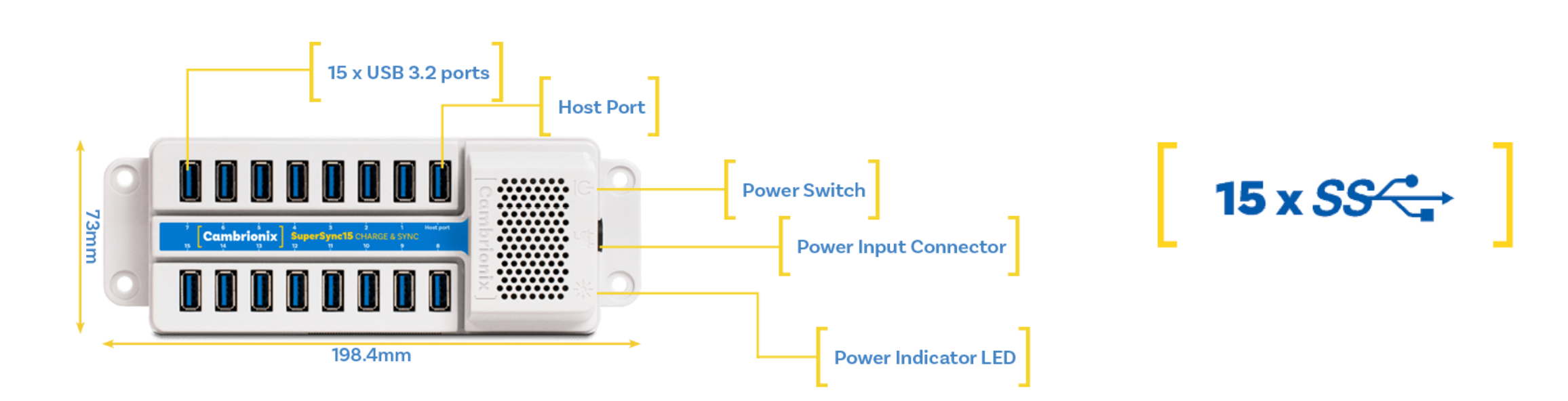 Cambrionix SuperSync 15 - Fast USB Charging Hub for Multiple Devices | Perfect for Offices, Schools & Travel Charging Stations