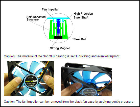 Gelid Wing 12 120mm Blue LED Gaming PC Case Fan - 120x120x25mm High Airflow Cooling Fan for PC Builds, Gaming Rigs & Computer Cases - FN FW12 15 B