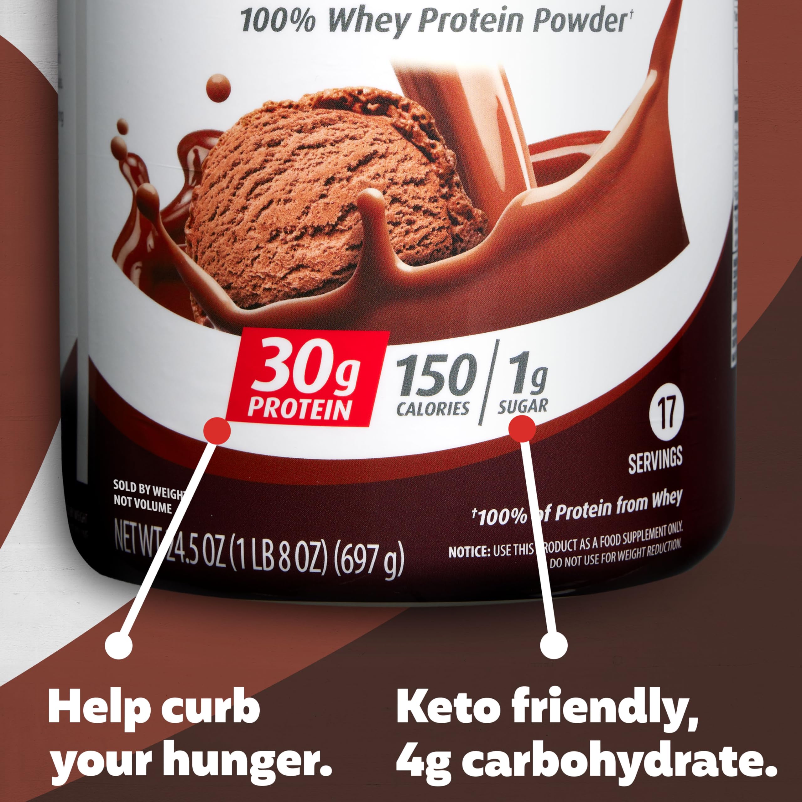 Premier Protein Powder - Chocolate Milkshake Flavor, 30g Protein, 1g Sugar, 100% Whey Protein, Keto Friendly, Gluten Free, No Soy Ingredients, 24.5oz (Pack of 1) - Perfect for Post-Workout Recovery, Weight Management & Healthy Smoothies
