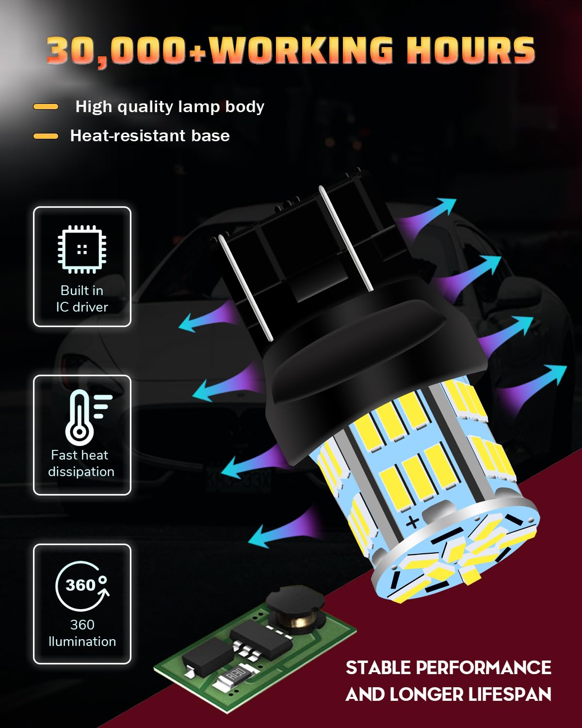 UNXMRFF 7440 7443 LED Bulbs - Super Bright 6000K White T20 W21W LED Light Bulbs for Reverse, Backup, Tail, Brake, Turn Signal, Parking & Daytime Running Lights - Perfect for Cars, Trucks, SUVs & Motorcycles