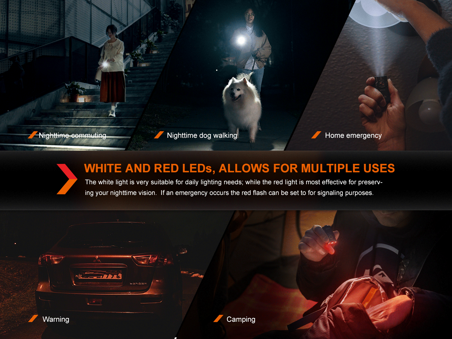 Fenix E03R V2 Ultra-Bright 300 Lumen Rechargeable Keychain Flashlight - Perfect for Camping, Hiking, and Emergency Use