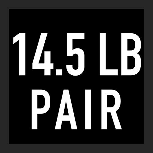14.5LB Plates