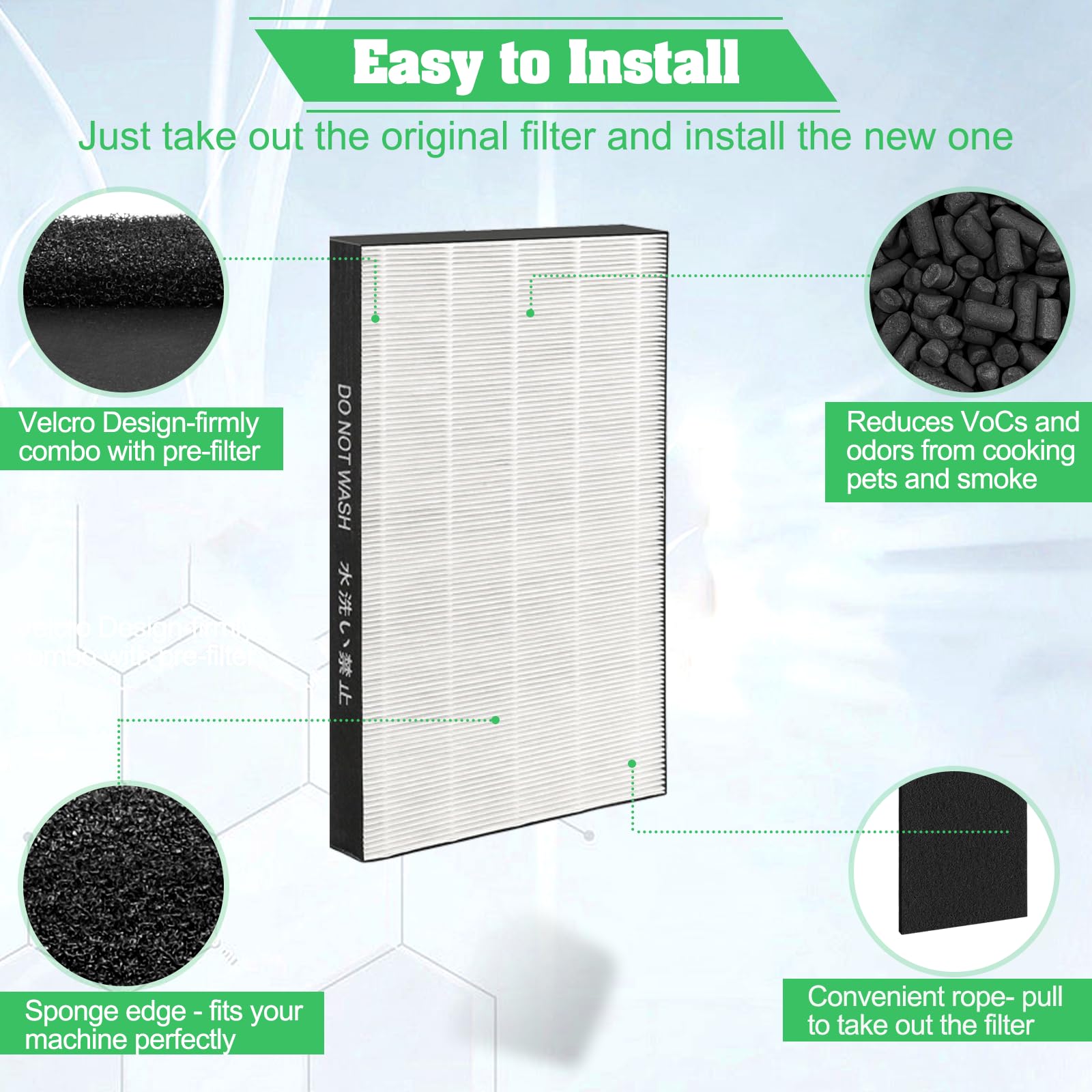 2 Pack Sharp KC-850U Air Purifier Replacement Filters - FZ-C100HFU Compatible HEPA & Activated Carbon Filters for KC850U1 - Perfect for Home, Office & Allergy Relief