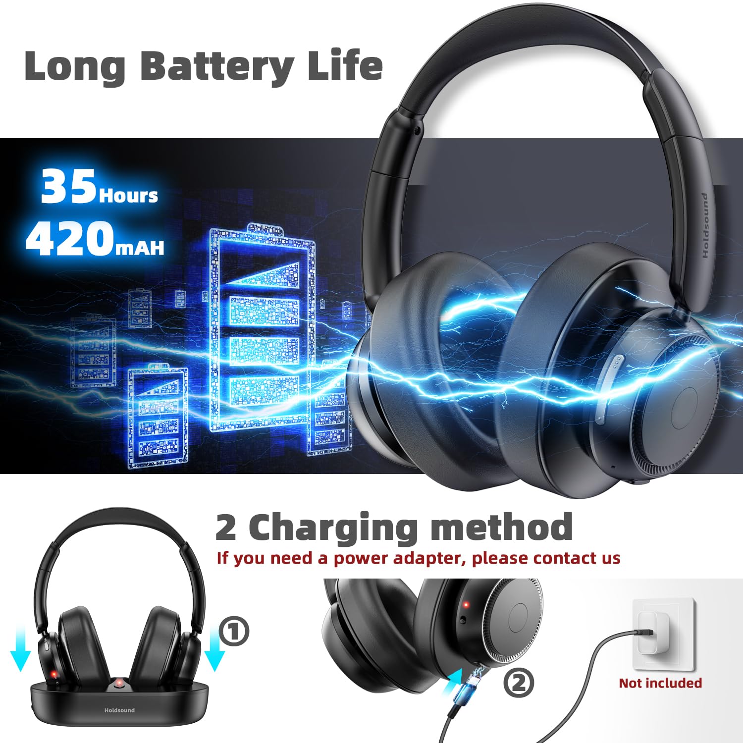 Wireless TV Headphones BKM500 with Transmitter (Optical/AUX/RCA) - Plug & Play, 35H Battery, 3 EQ Modes - Perfect for Late Night TV Watching & Hearing Impaired Users