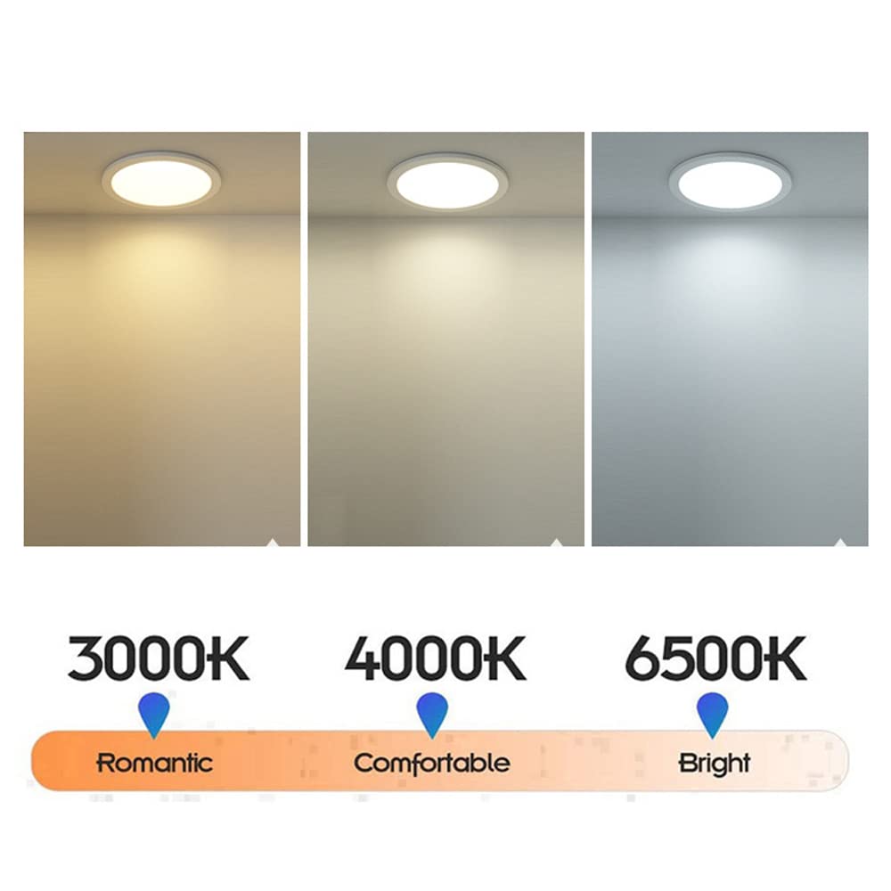 Ultra-Thin Round Aluminum Alloy Recessed Lights 3W/5W Mini Downlights - Energy Efficient Flat Spot Lights with Simple Retrofit Installation, No Flicker, CRI80+ - Perfect for Kitchen, Living Room & Bedroom Lighting