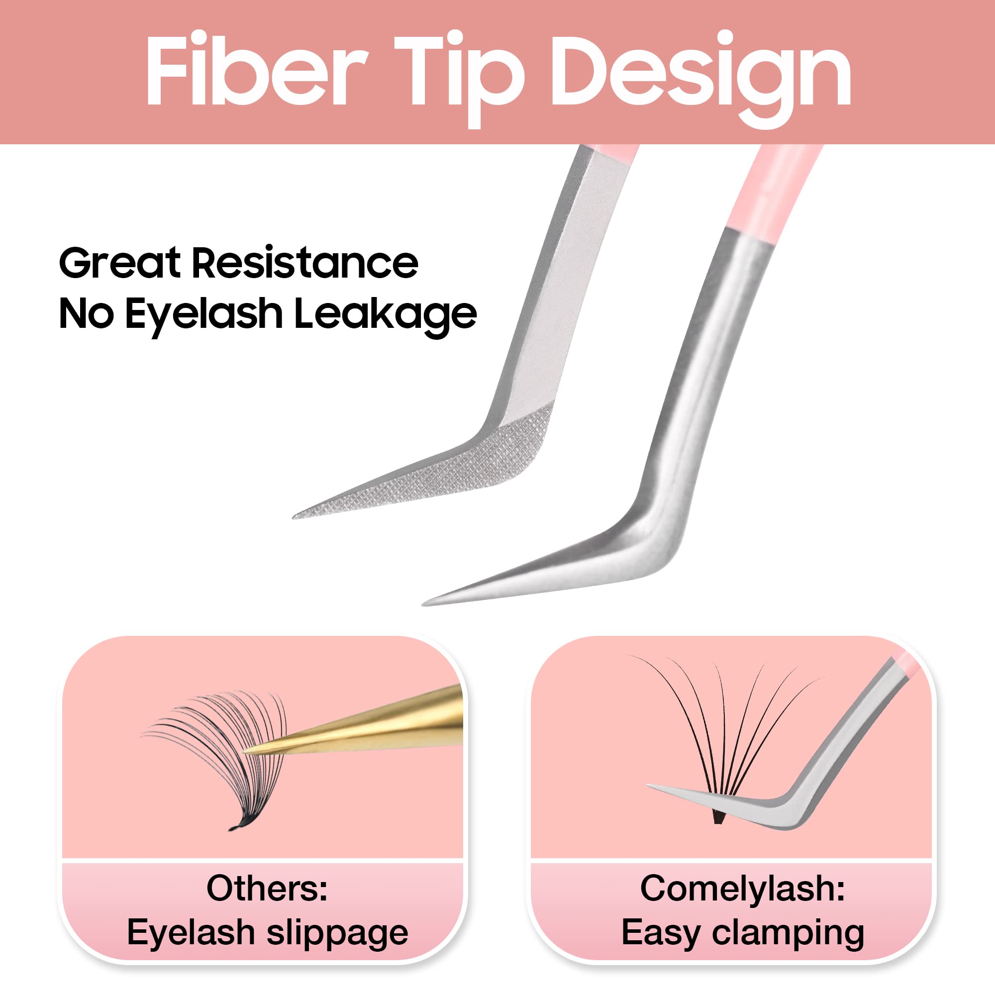 Professional Stainless Steel Eyelash Extension Tweezers Set - 5Pcs Fiber Tip Lash Tweezers for Volume Fan & Precision Work, Best Salon Tools for Lash Artists & DIY Beauty - Perfect for Home, Salon & Professional Use
