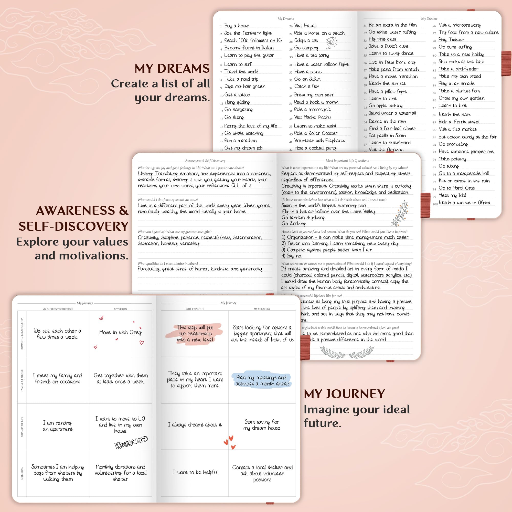 Legend Planner PRO Dated Jan 2025-Jan 2026 - Premium Weekly & Daily Planner with Time Slots, A4 Hardcover Organizer (Rose Gold) for Work, School & Personal Time Management | Perfect for Professionals, Students & Productivity Enthusiasts