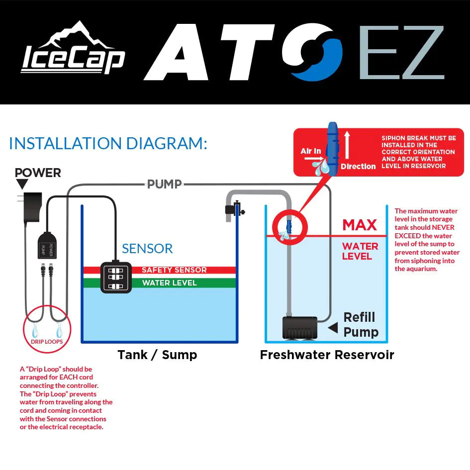 IceCap ATO EZ Auto Top Off System for Aquariums - Automatic Water Level Controller for Saltwater & Freshwater Fish Tanks - Perfect for Reef, Coral, and Marine Aquarium Maintenance