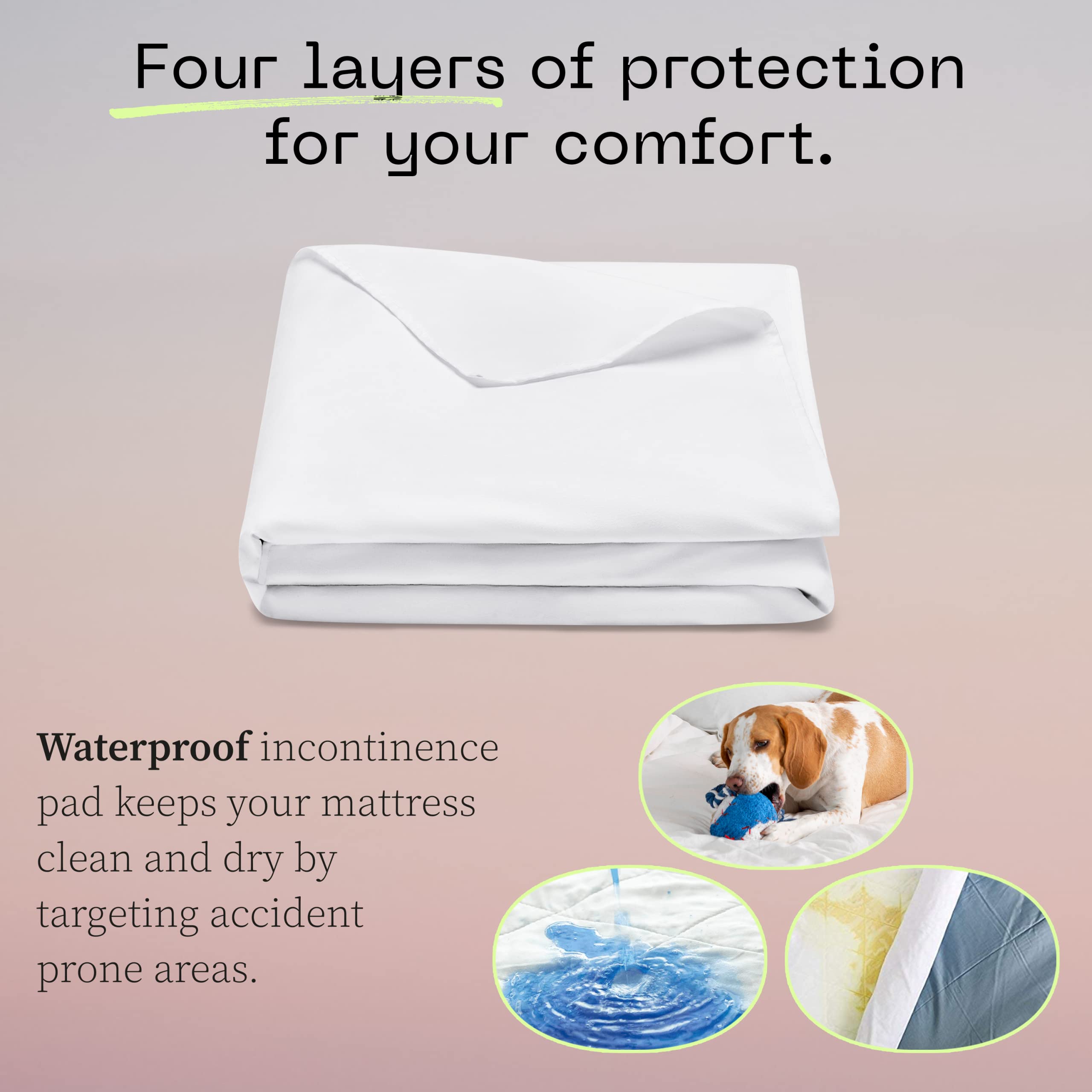 Coop Home Goods Washable & Reusable Waterproof Underpad for Incontinence - 6 Cups Absorbency, Soft, Noiseless, OEKO-TEX Certified - Mattress Protector for Adults, Kids & Pets (39