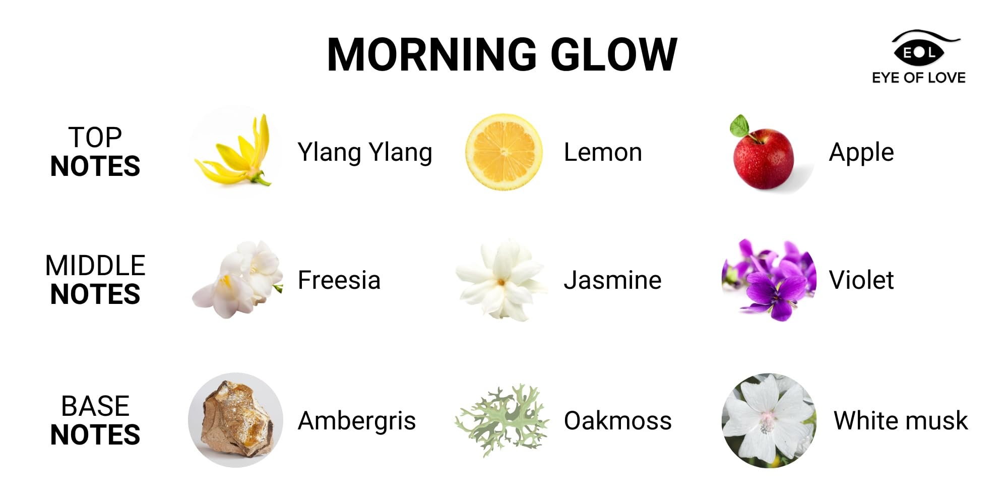 Morning Glow Pheromone Perfume & Candle Gift Set with Rose Petals - Romantic Travel Kit for Couples, Date Nights & Getaways