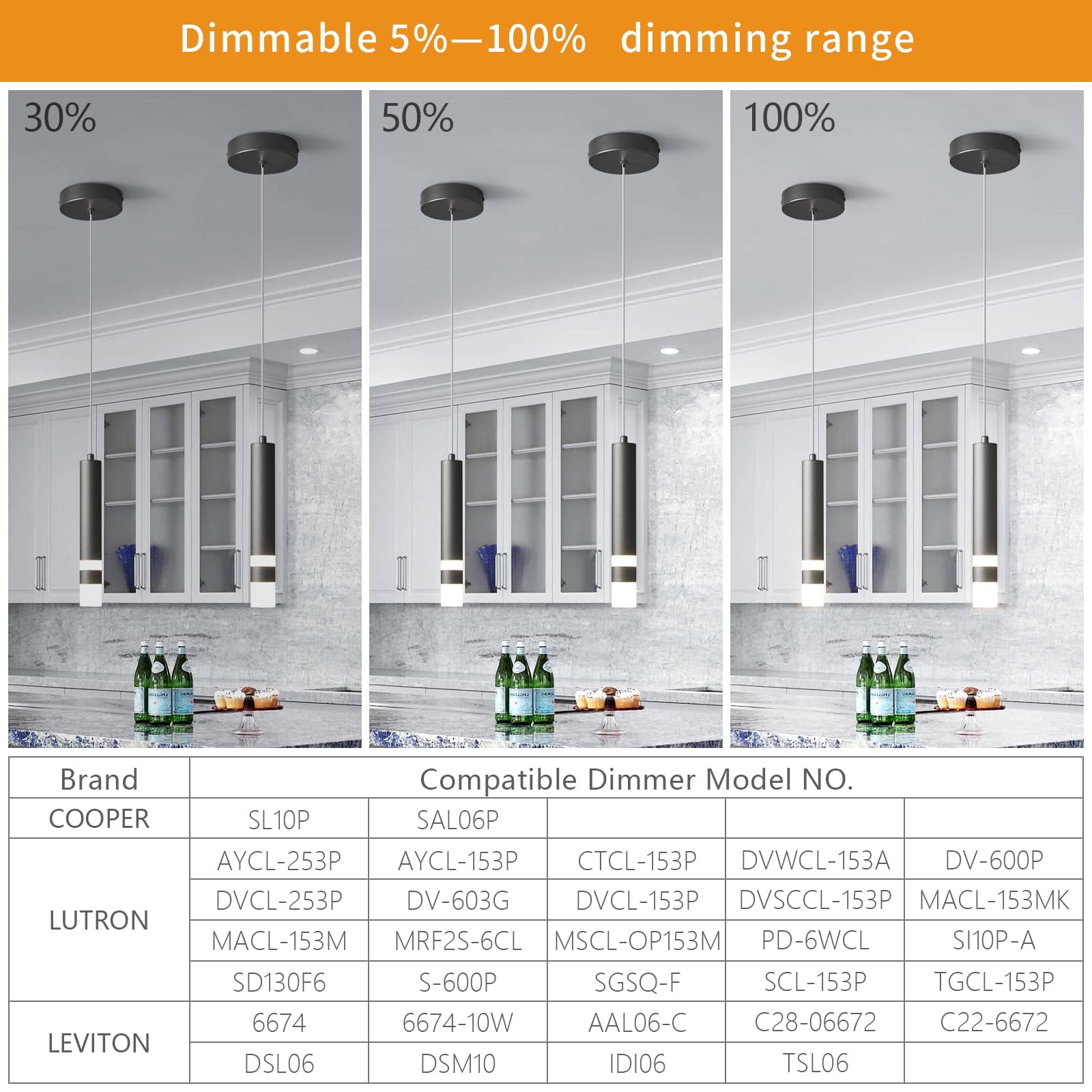Dimmable LED Mini Pendant Light - Modern Black Hanging Fixture for Kitchen Island, Bedroom & Bedside Table (1-Pack) | Perfect for Dining Areas, Home Office & Small Spaces