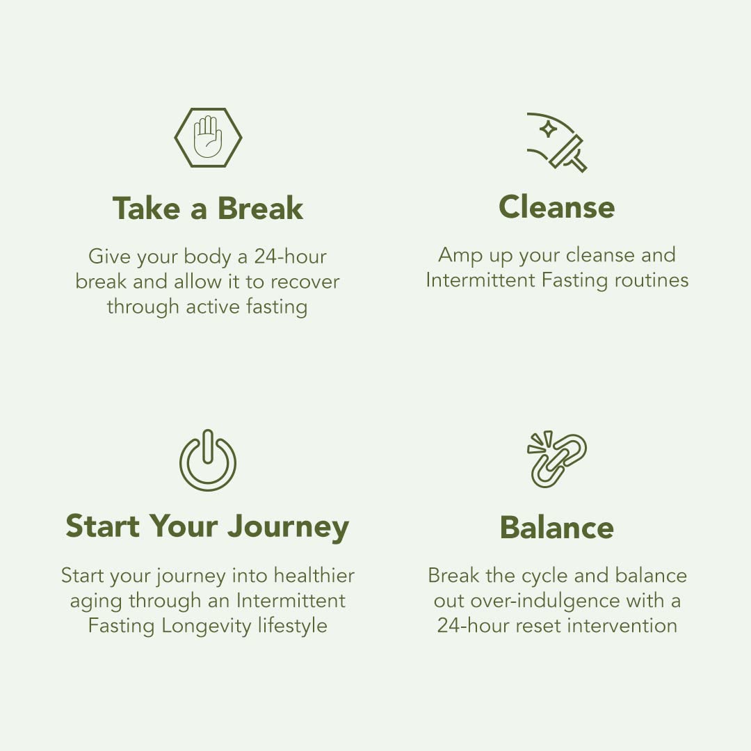 ProLon 3-Day Fasting Reset Kit | Plant-Based Meal Replacement Program for Women & Men | Scientifically Designed Fasting Support | Low-Calorie Prepared Meals & Snacks | 3-Day Weight Management Solution | Perfect for Intermittent Fasting, Detox, and Metabolic Reset