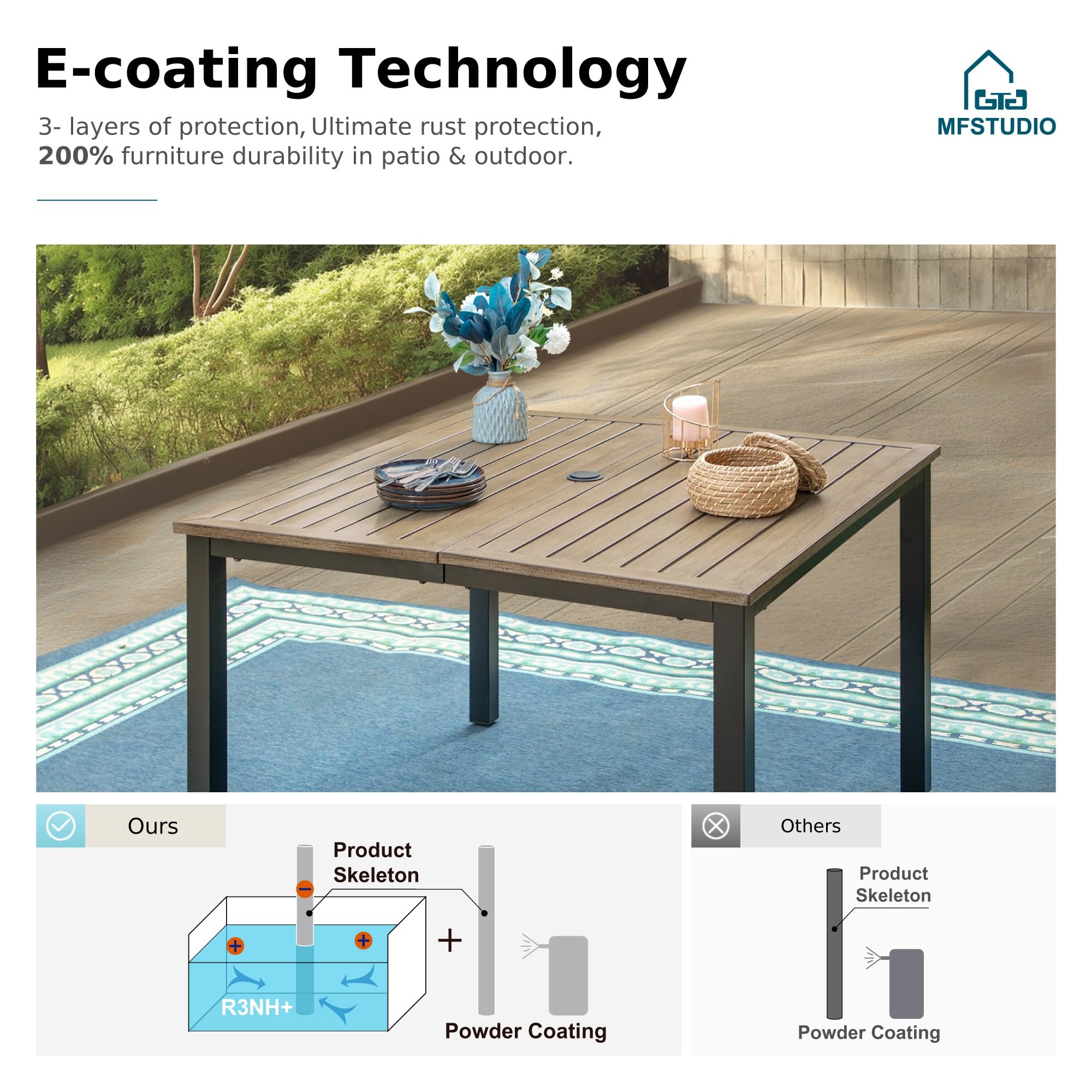 MFSTUDIO 42 Inch Square Outdoor Dining Table - Weatherproof Wood-Like Patio Table with Adjustable Umbrella Hole - Perfect for Deck, Backyard, Lawn, Garden, Poolside & Outdoor Entertaining