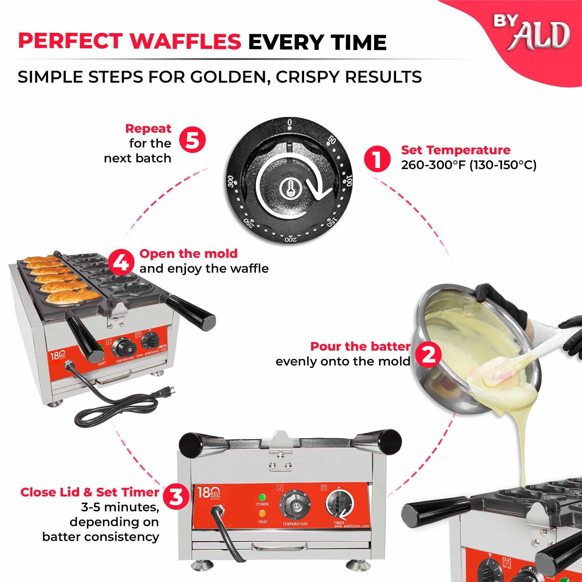 ALDKitchen Commercial Taiyaki Fish Waffle Maker - Nonstick Baking Iron for 6 Fish-Shaped Pancakes - 110V Electric Waffle Machine for Home, Cafes & Street Food Business