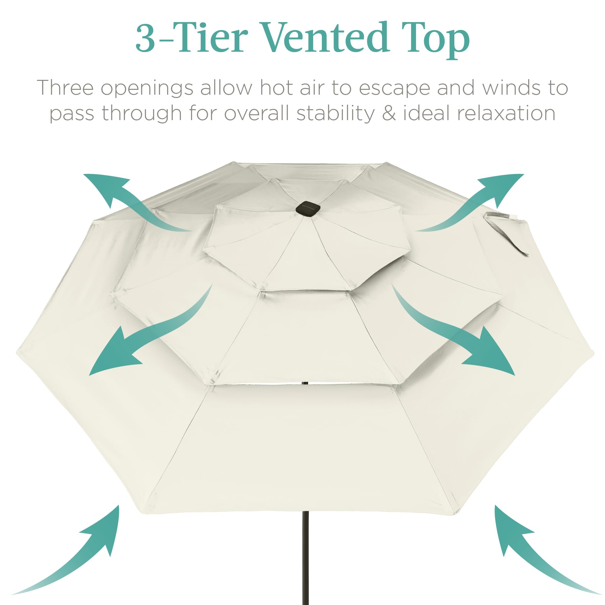 Best Choice Products 10ft 3-Tier Solar Patio Umbrella with 24 LED Lights - Adjustable Tilt & Easy Crank, 8-Rib Design for Backyard, Deck, Poolside - Perfect for Outdoor Dining, Lounging, and Summer Gatherings (Ivory)