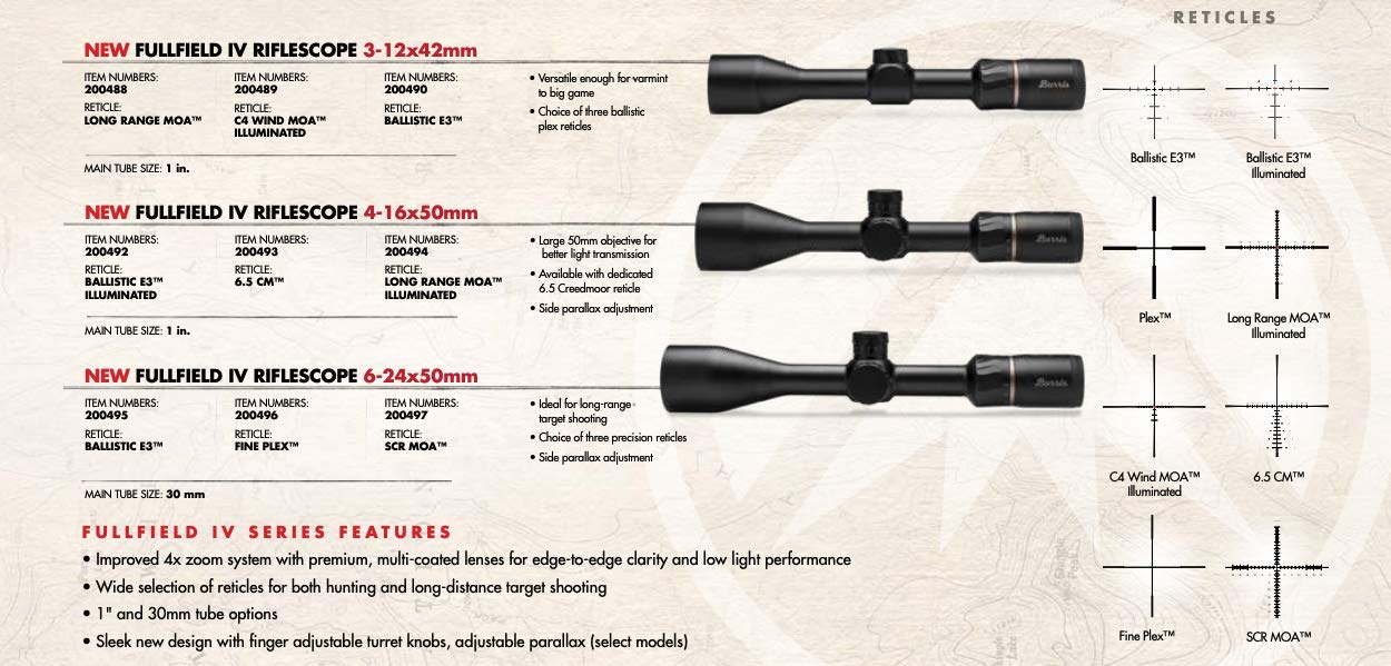 Burris Fullfield IV 4-16x50mm Rifle Scope for Hunting - High Precision Optics for Long Range Shooting, Deer Hunting & Outdoor Adventures