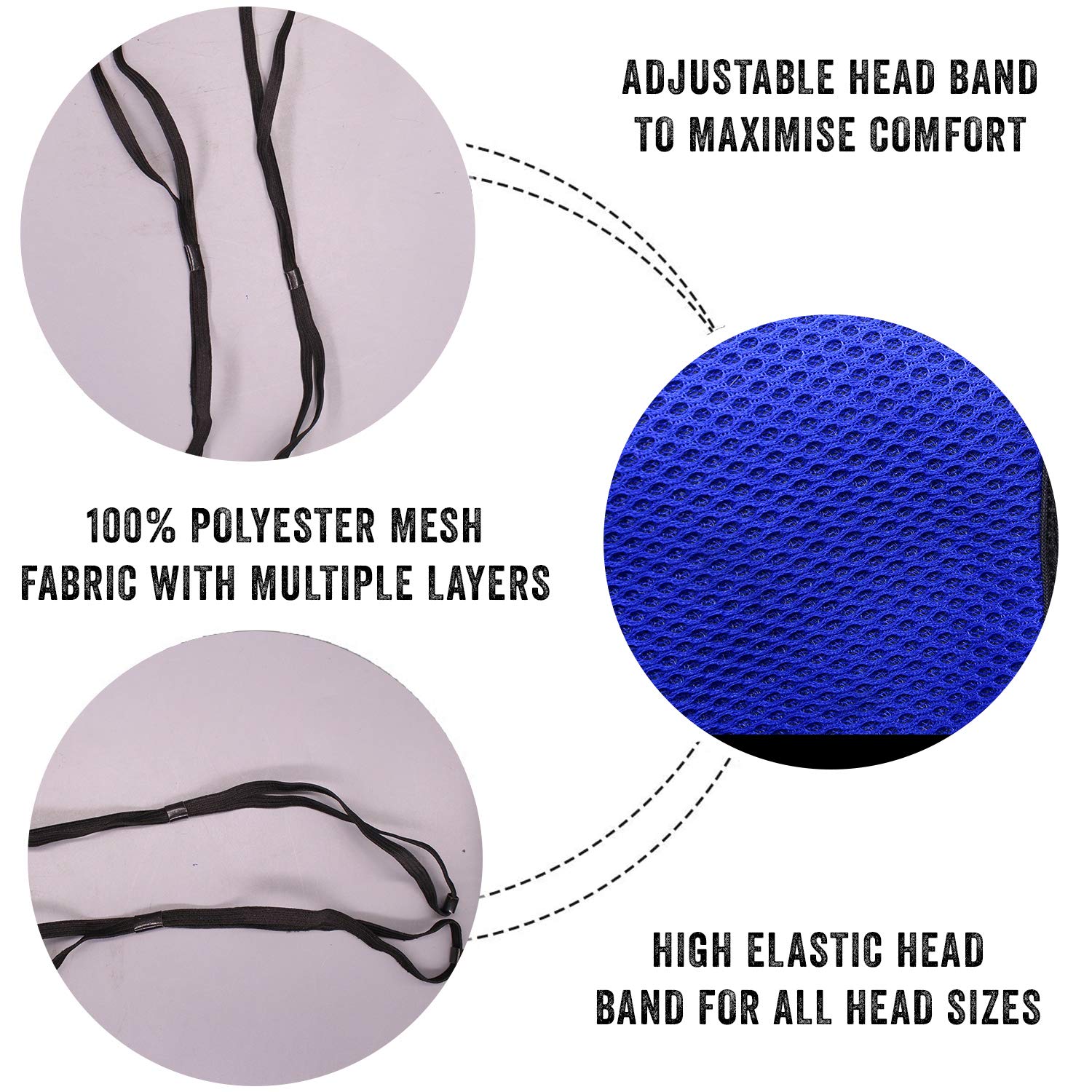 ORILEY ORSM35 Air Mesh 4-Layer Face Mask with Adjustable Headband - Breathable, Washable & Reusable Nose Mouth Protection Cover for Men & Women (Dark Blue, 1 Piece) - Perfect for Daily Commute, Travel, Work & Outdoor Activities