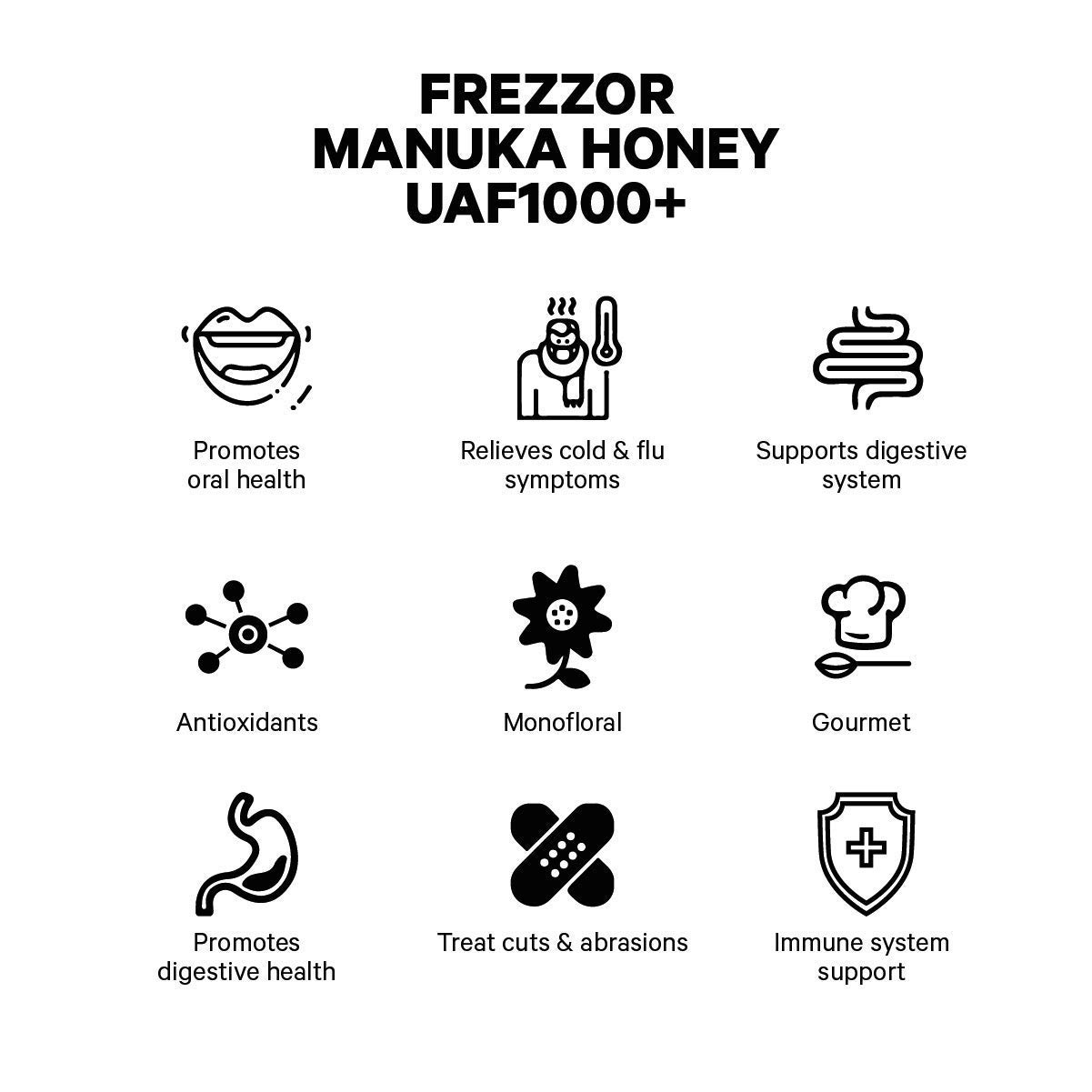 Premium Raw Manuka Honey UAF1000+ from New Zealand - 4 Jars (8.8oz/250g Each) - Superfood for Immune Support, Natural Energy Boost & Daily Wellness - Perfect for Tea, Toast, Smoothies & Healthy Recipes