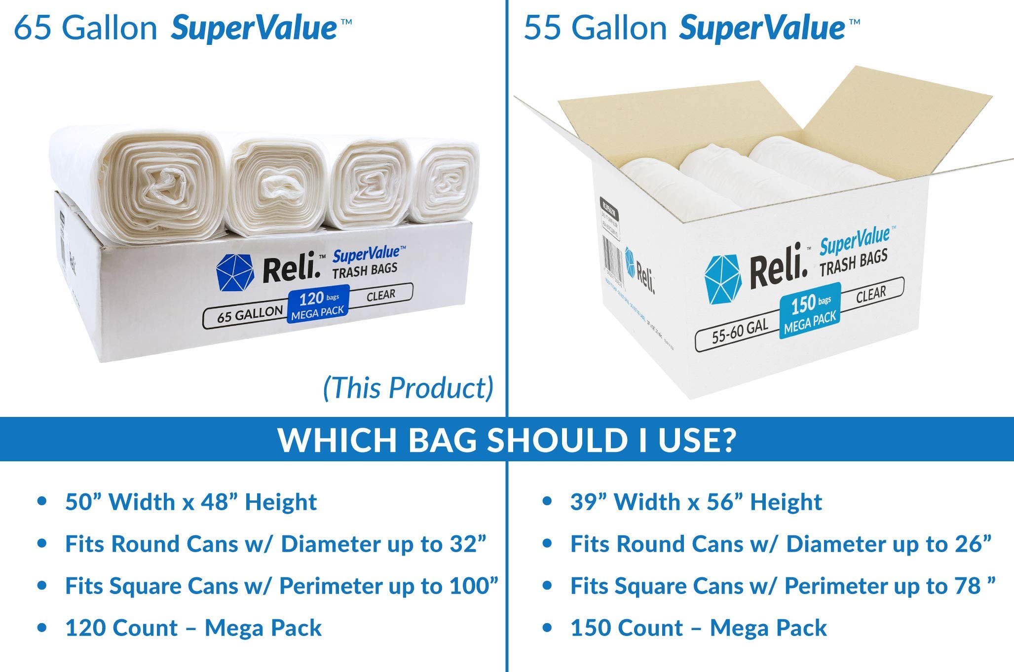 55 Gallon & 65 Gallon Heavy Duty Trash Bags - 150 Count (55 Gal) & 120 Count (65 Gal) | Extra Thick, Leak Proof Garbage Bags for Home, Office, Commercial Use | Perfect for Large Trash Cans, Yard Waste, Construction Debris
