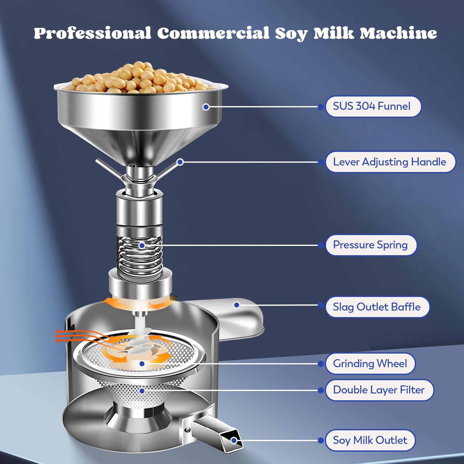 Moongiantgo Commercial Soy Milk Maker 25KG/H - Automatic Soybean Milk Machine for Soymilk, Tofu & Nut Milk - 110V Heavy Duty Commercial Grade - Perfect for Restaurants, Cafes & Bulk Production