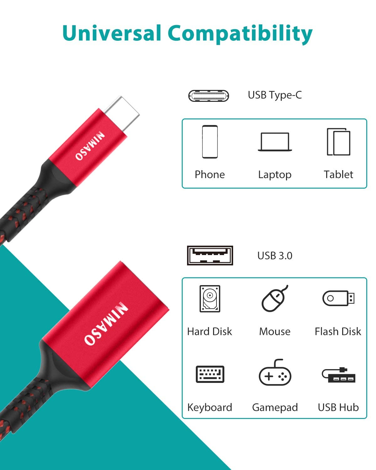 NIMASO 2-Pack USB C to USB 3.1 Adapter - Type C Male to USB Female OTG Cable Compatible with iPhone 15 Series, MacBook Pro, iPad, Samsung Galaxy, Huawei, Google Pixel - Red | Perfect for Data Transfer, Charging & Connecting Peripherals