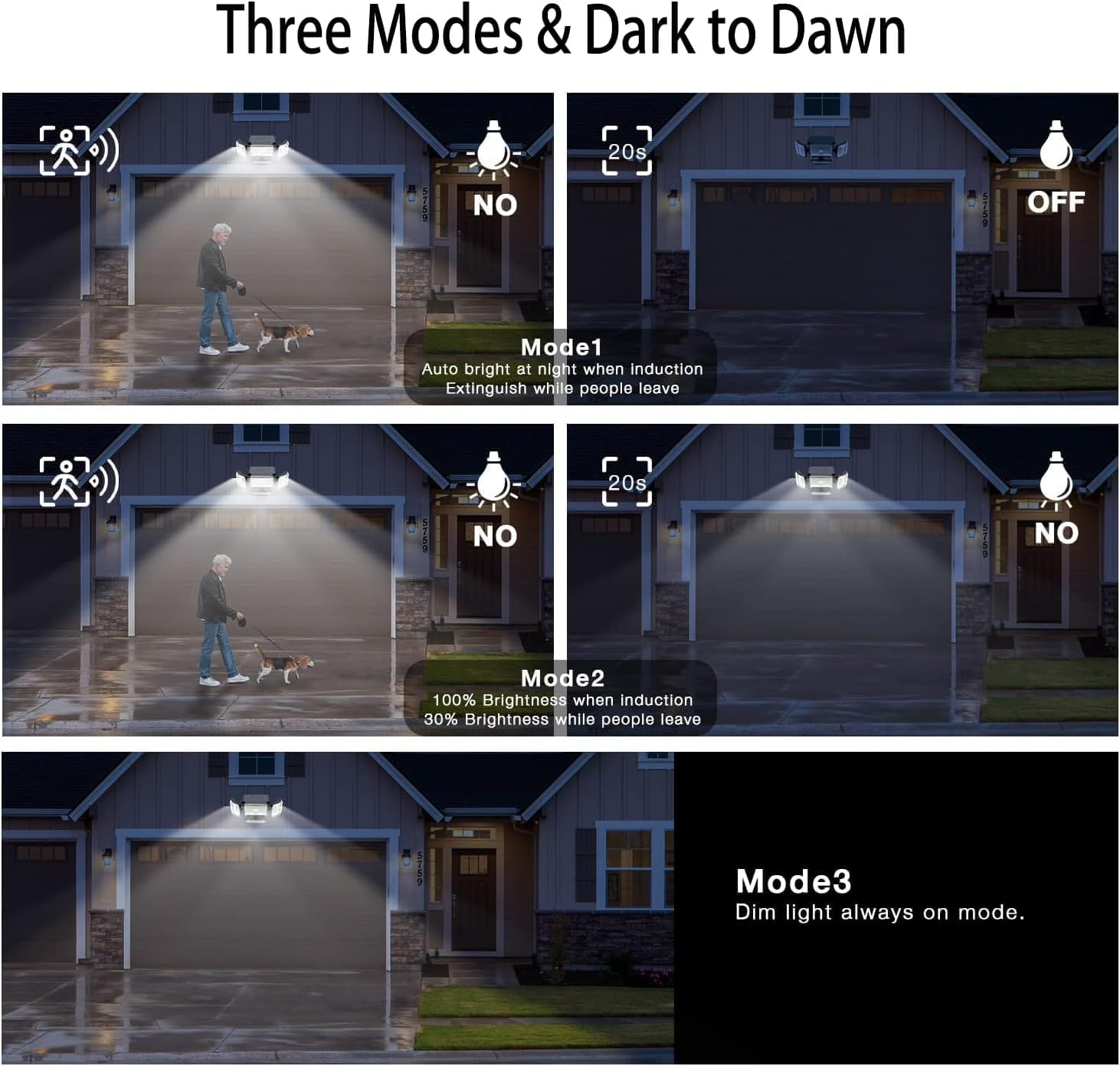 280 LED Solar Outdoor Lights with Motion Sensor - IP65 Waterproof, 4 Heads 270° Wide Angle - Perfect for Yard, Wall, Garage & Steps (2 Pack) - Ideal for Home Security & Pathway Lighting at Night