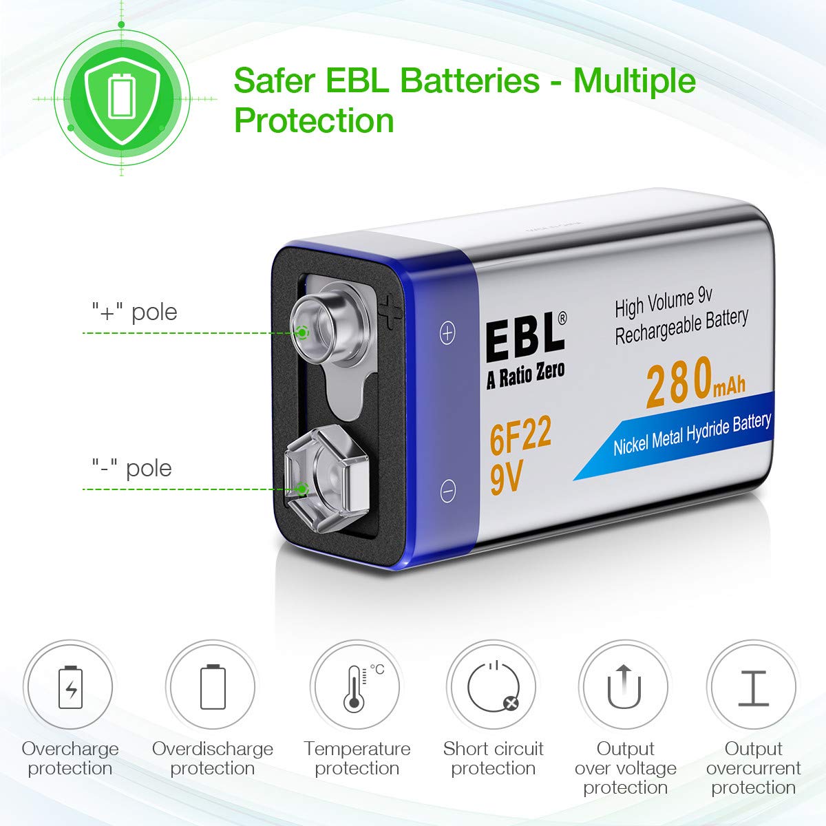 EBL 9V Rechargeable NiMH Batteries 280mAh - 4 Pack for Smoke Alarms, Detectors & Home Safety Devices | Long-Lasting Power for Emergency Use