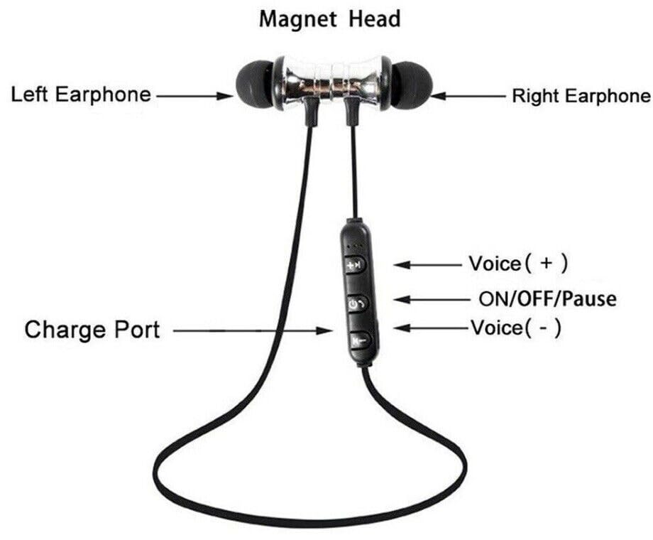 Wireless Bluetooth Headphones with Microphone, Extra Bass Sports Earbuds for Gym, Running, Workout - Sweatproof & Noise Cancelling In-Ear Neckband Headphones (Silver) - Perfect for Outdoor Activities, Travel & Commuting
