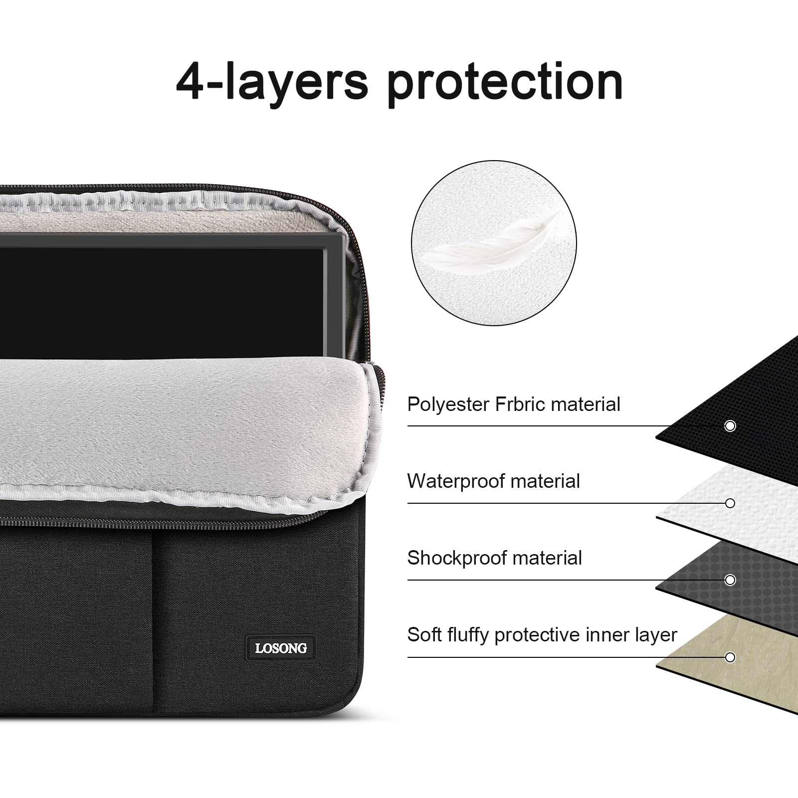 17.3 Inch Portable Monitor Case - Water Resistant Protective Sleeve for Laptop Displays (Fits Most 17.3