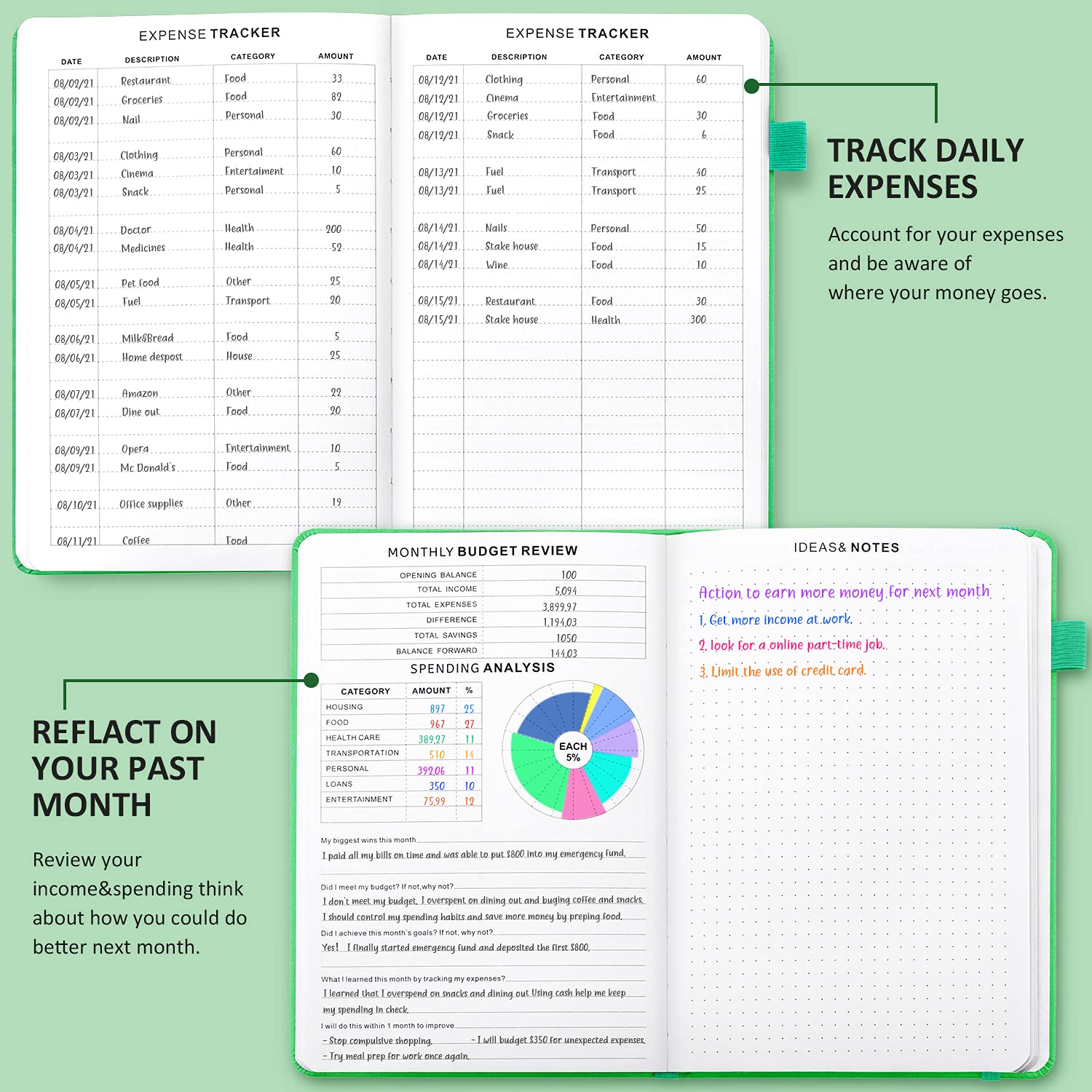 2025 Budget Planner - Monthly Expense Tracker Notebook & Financial Organizer for Home, Office, Work | Undated 12-Month A5 Accounting Book in Mint Green | Perfect for Personal Finance, Bill Tracking & Money Management