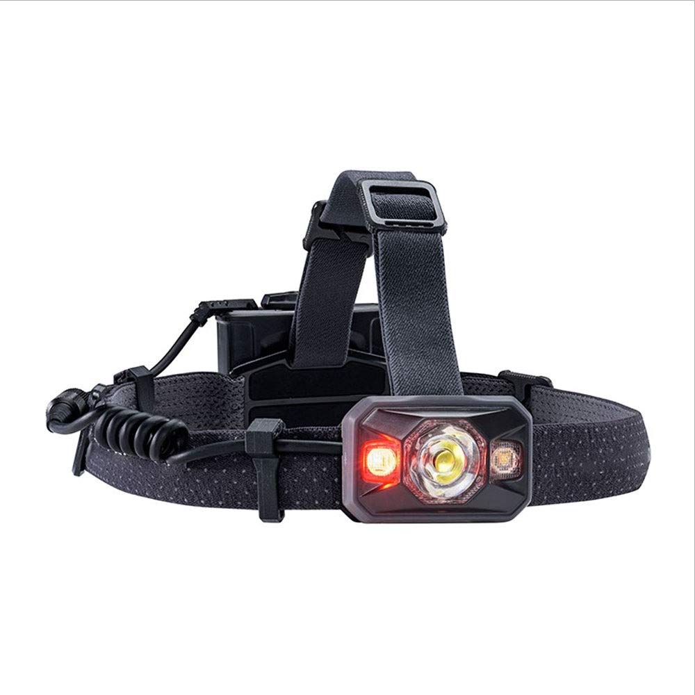 Waterproof & Dustproof LED Headlamp Flashlight - 500 Lumens Brightness with Spotlight & Dual Power White LEDs | Perfect for Outdoor Camping, Fishing, Hiking & Night Activities