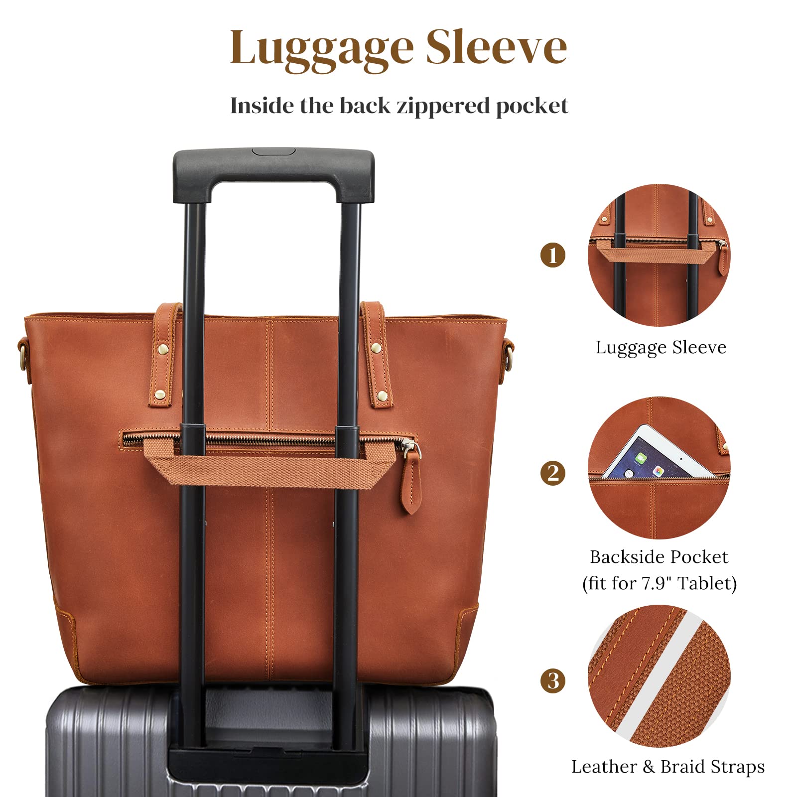 Genuine Leather Tote Bag for Women - Large Crossbody Shoulder Work Purse - Stylish Handbag for Office, Travel & Everyday Use