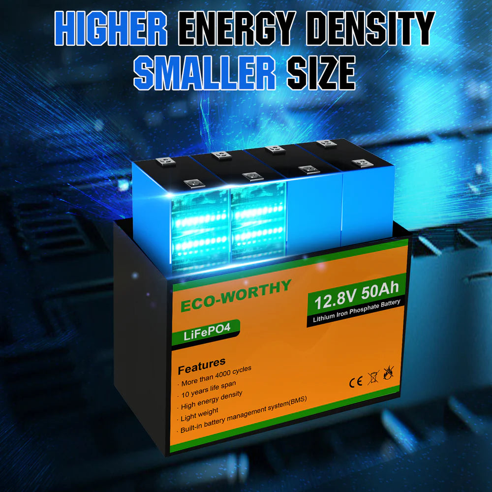 ECO WORTHY 12V 50Ah LiFePO4 Lithium Iron Phosphate Battery - Perfect for Solar Power Systems, RVs, Marine & Off-Grid Applications