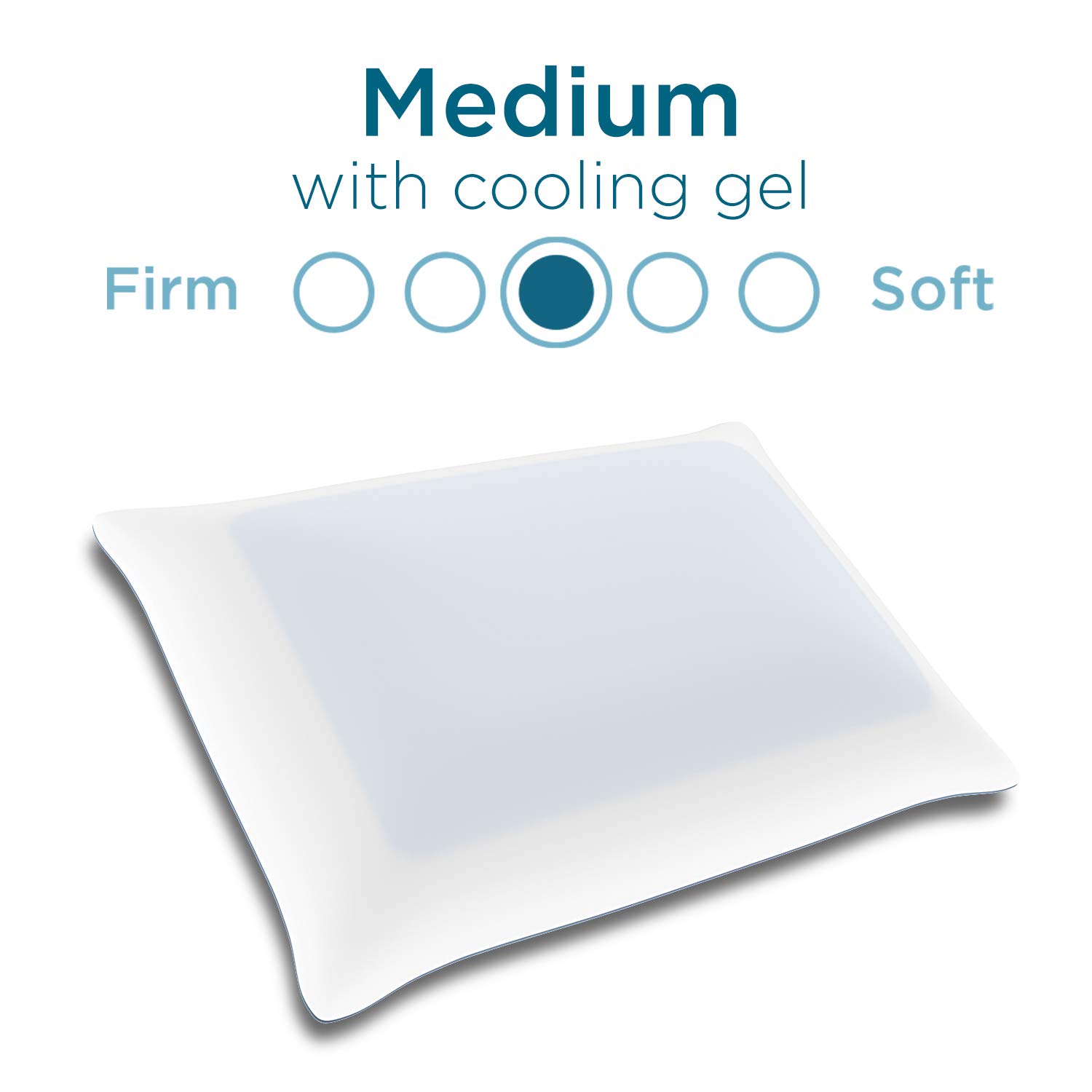 Tempur-Pedic Cloud Breeze Dual Cooling King Size Pillow & TEMPUR-Ergo Neck Support Pillow (Large Profile) - Ideal for Hot Sleepers and Neck Pain Relief, Perfect for Side and Back Sleepers