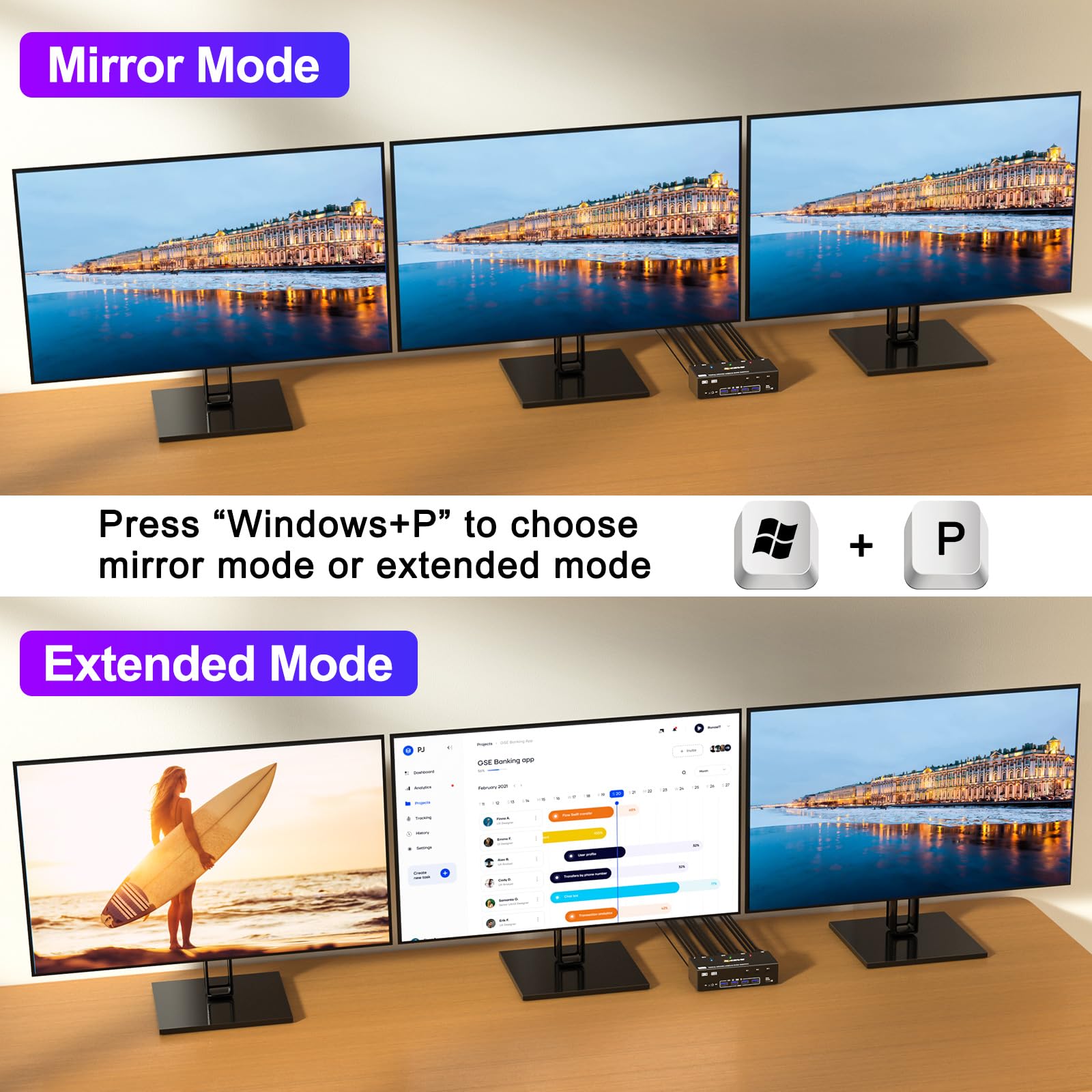 YOUTINGHDAV USB 3.0 KVM Switch for 3 Monitors & 3 Computers - Triple Display with 2 DisplayPort & HDMI Ports, Supports 8K@60Hz & 4K@144Hz - Ideal for Multi-PC Workstations, Gaming Setups & Office Environments