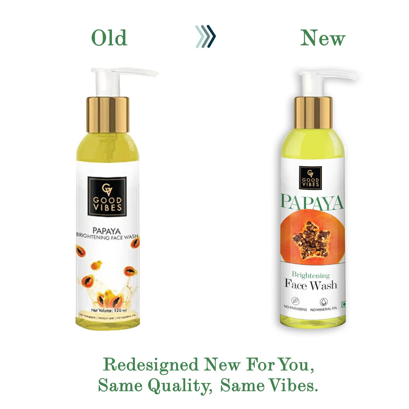 Good Vibes Papaya Brightening Face Wash 120ml - Natural Glow Boosting Cleanser for Radiant Skin | Anti-Aging, Pore Cleansing & Moisturizing Formula | Paraben-Free, Cruelty-Free | Perfect for Daily Skincare Routine & Travel