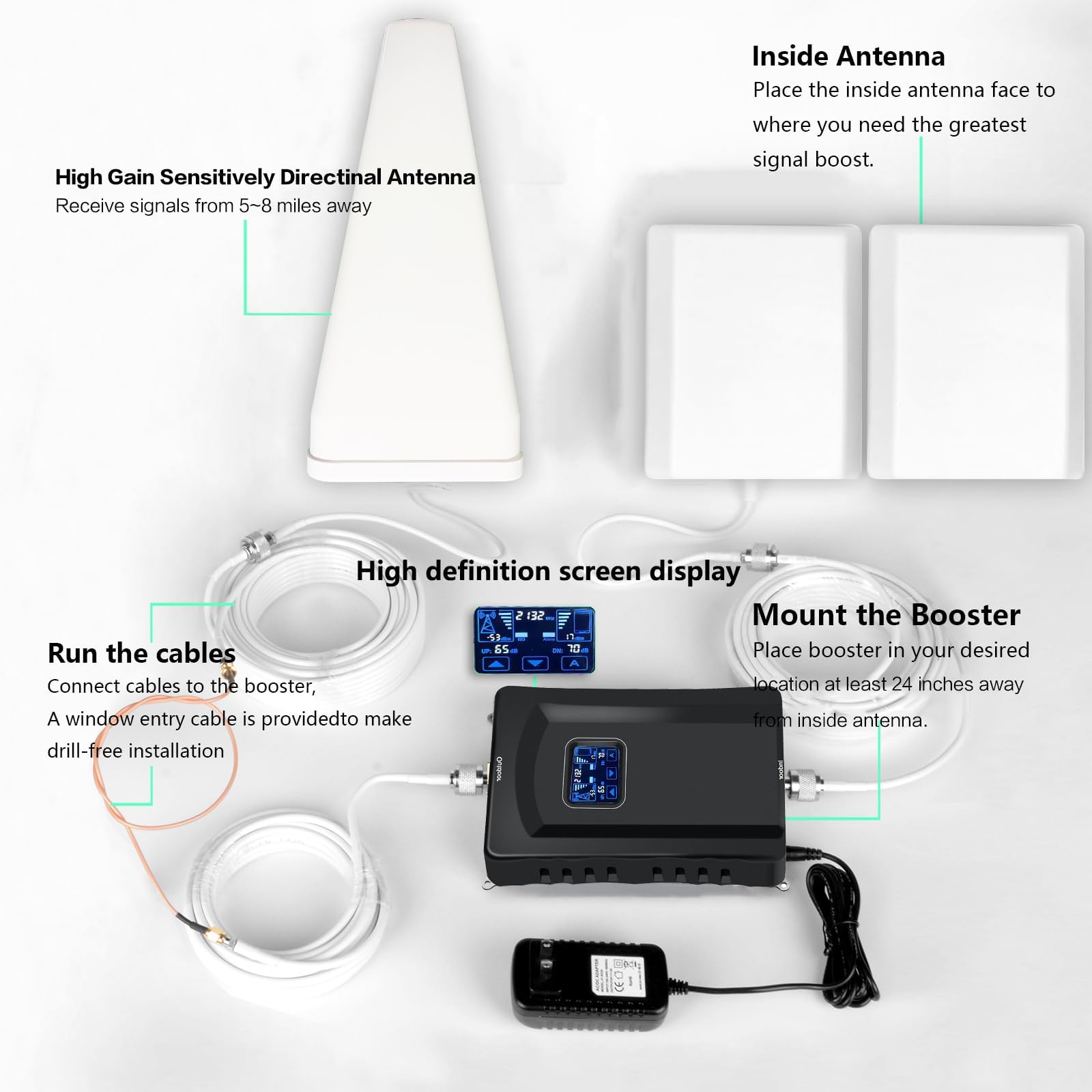 Best 5G LTE Cell Phone Signal Booster for Home & Office - 8000 Sq.Ft Coverage with 2 Panel Antennas | Supports All US Carriers (AT&T, Verizon, T-Mobile) | FCC Approved for Band 66/2/4/5/12/13/17/25 | Perfect for Rural Areas, Basements & Large Buildings