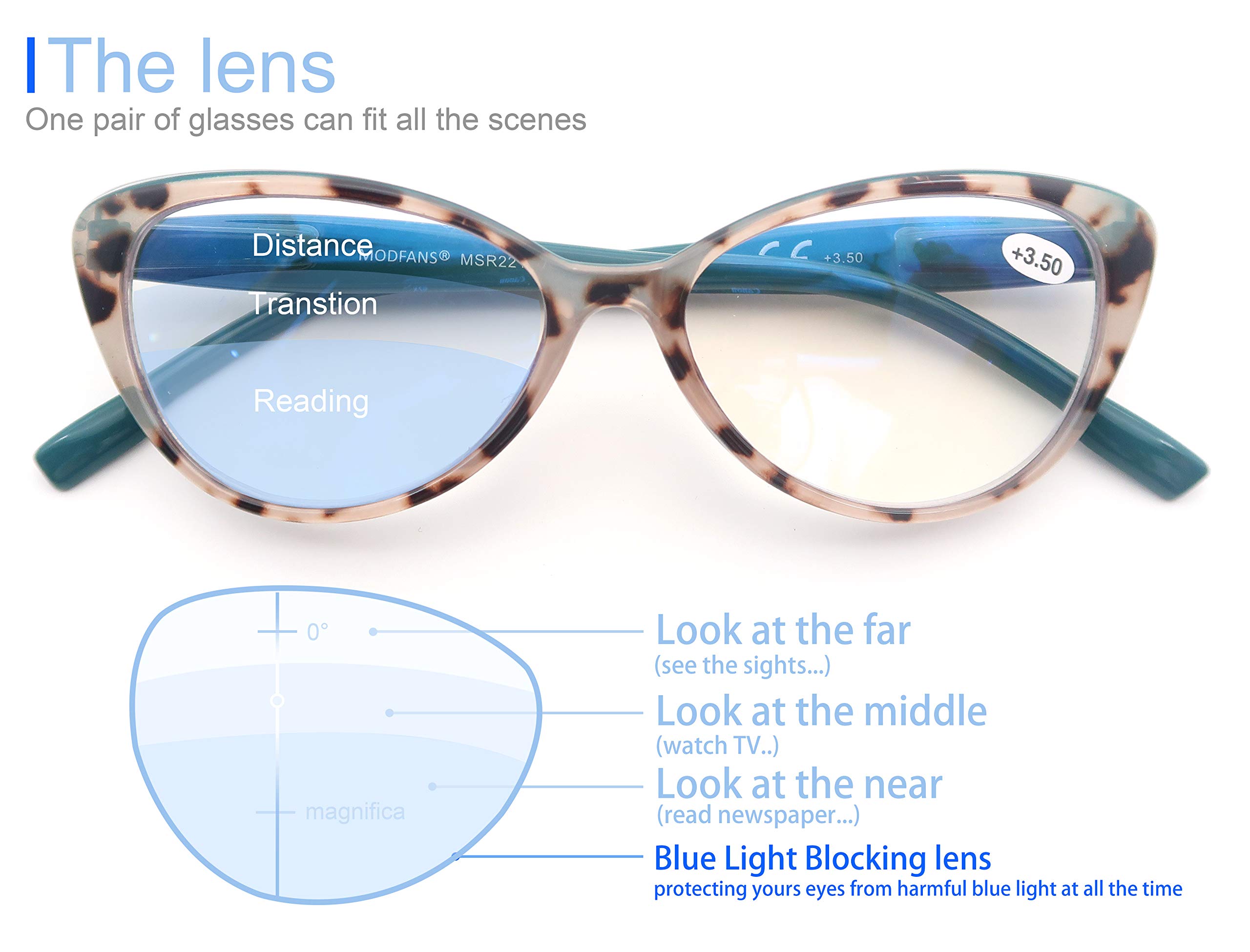 MODFANS Blue Light Blocking Reading Glasses - Progressive Multifocus Computer Readers for Men & Women - Reduce Eye Strain for Office Work, Gaming & Digital Screen Use