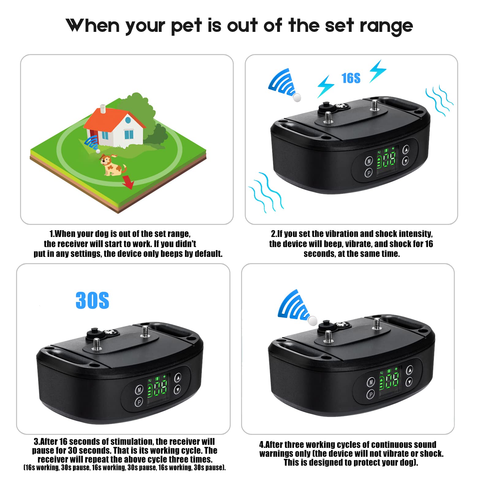 WIEZ GPS Wireless Dog Fence System - 100-3300 ft Range Electric Pet Containment with Adjustable Warning & Rechargeable Collars (2 Pack) - Perfect for Backyard, Farm & Outdoor Dog Training