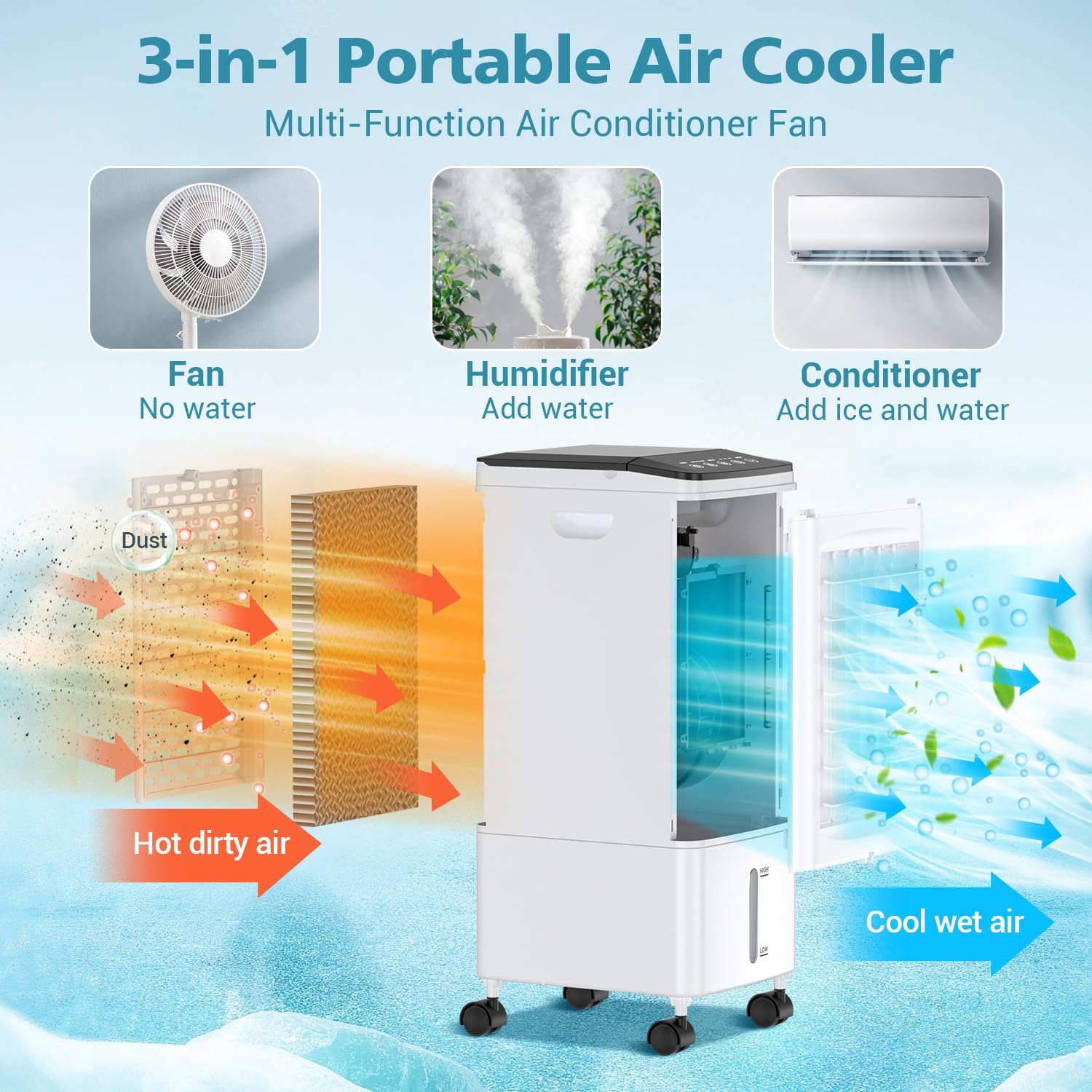Portable Air Conditioner 3-in-1 Evaporative Air Cooler with Remote Control - 3 Speed Settings, 60° Oscillation, 1-7H Timer, 60W Energy Saving (Energy Class A++) - Perfect for Home, Office, Dorm & Small Spaces Cooling