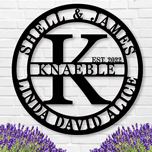Design 4