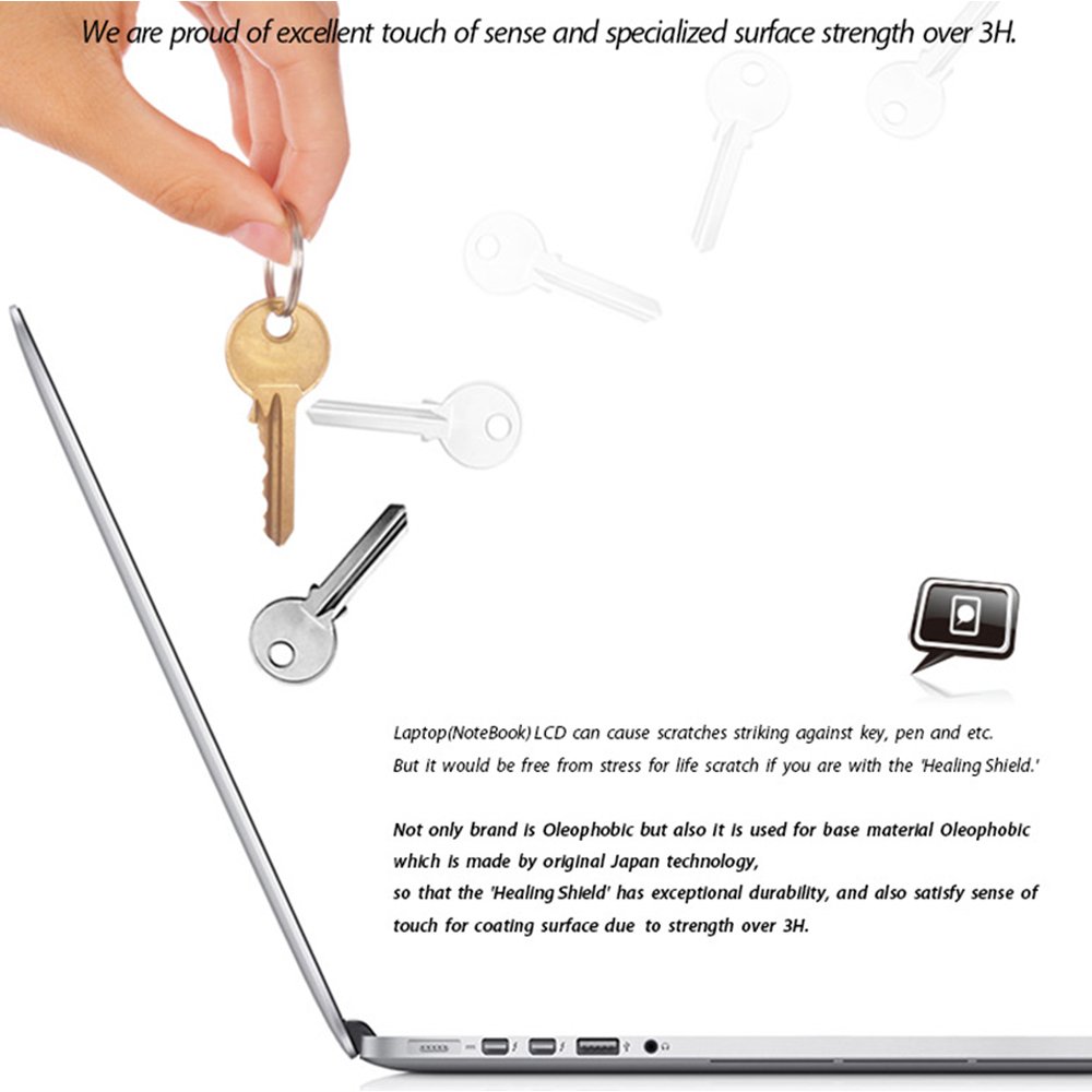 Premium Oleophobic LCD Screen Protector for MacBook Pro 15